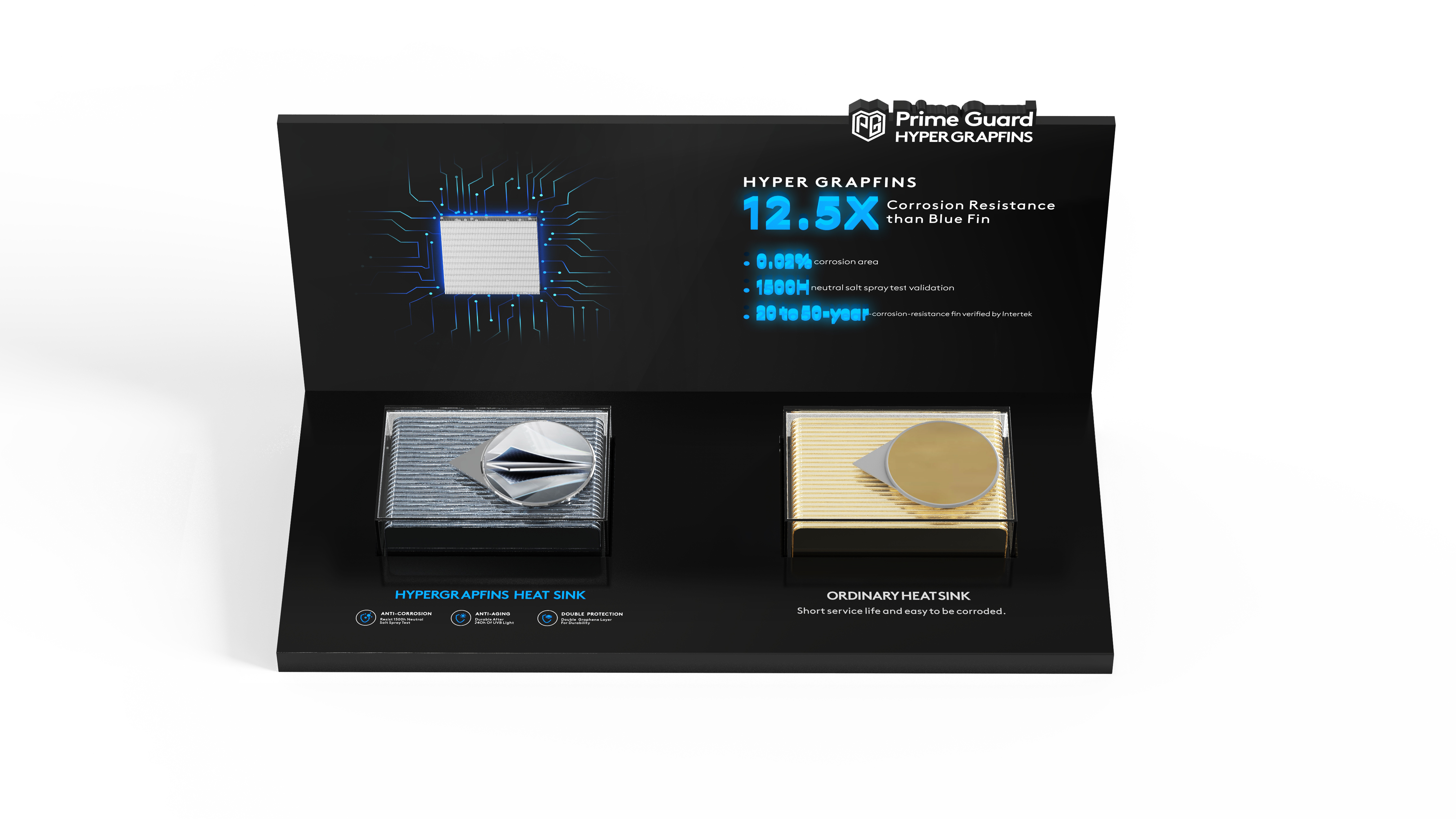 Airplane draft，External air conditioner，