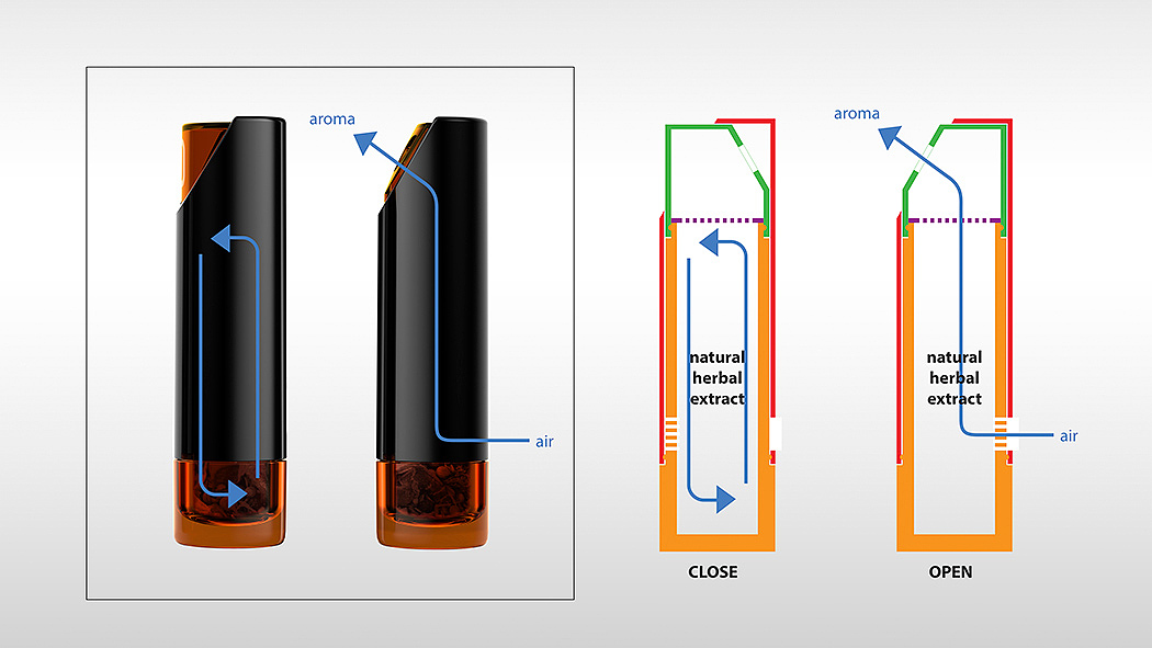 Inhaler，product design，