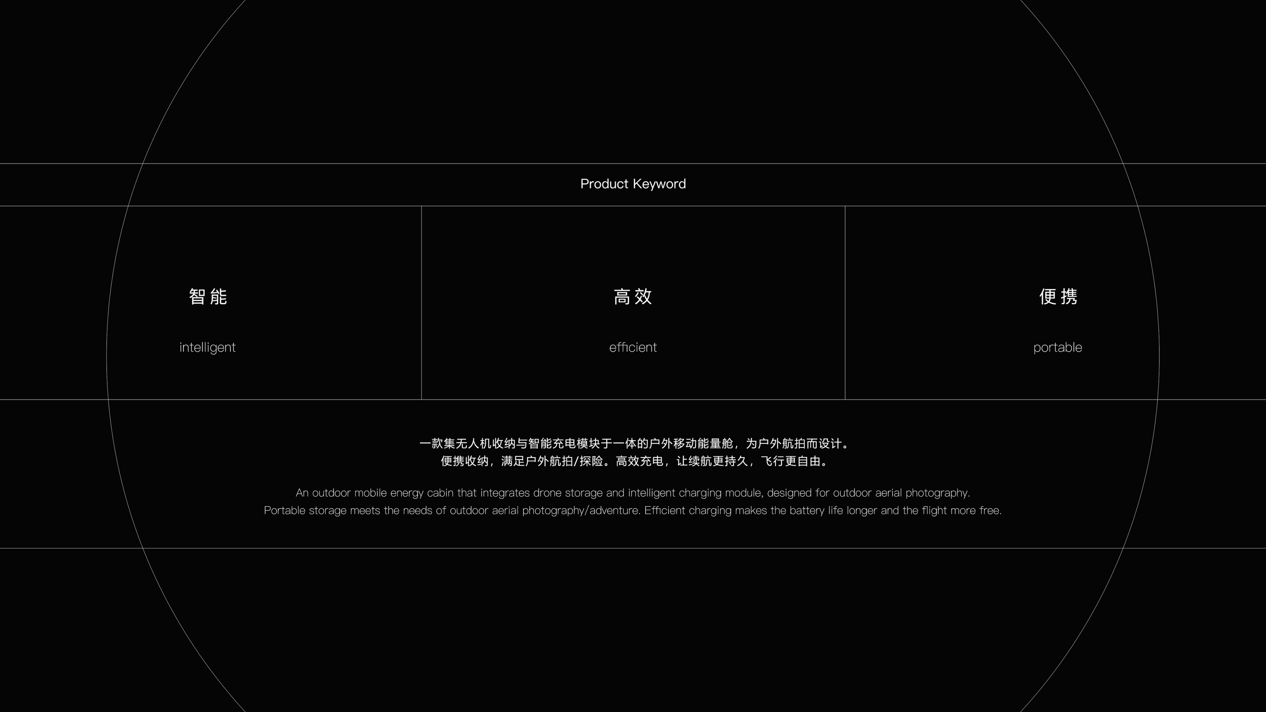 product design，outdoors，UAV，industrial design，sample reels，Original works，portable source，