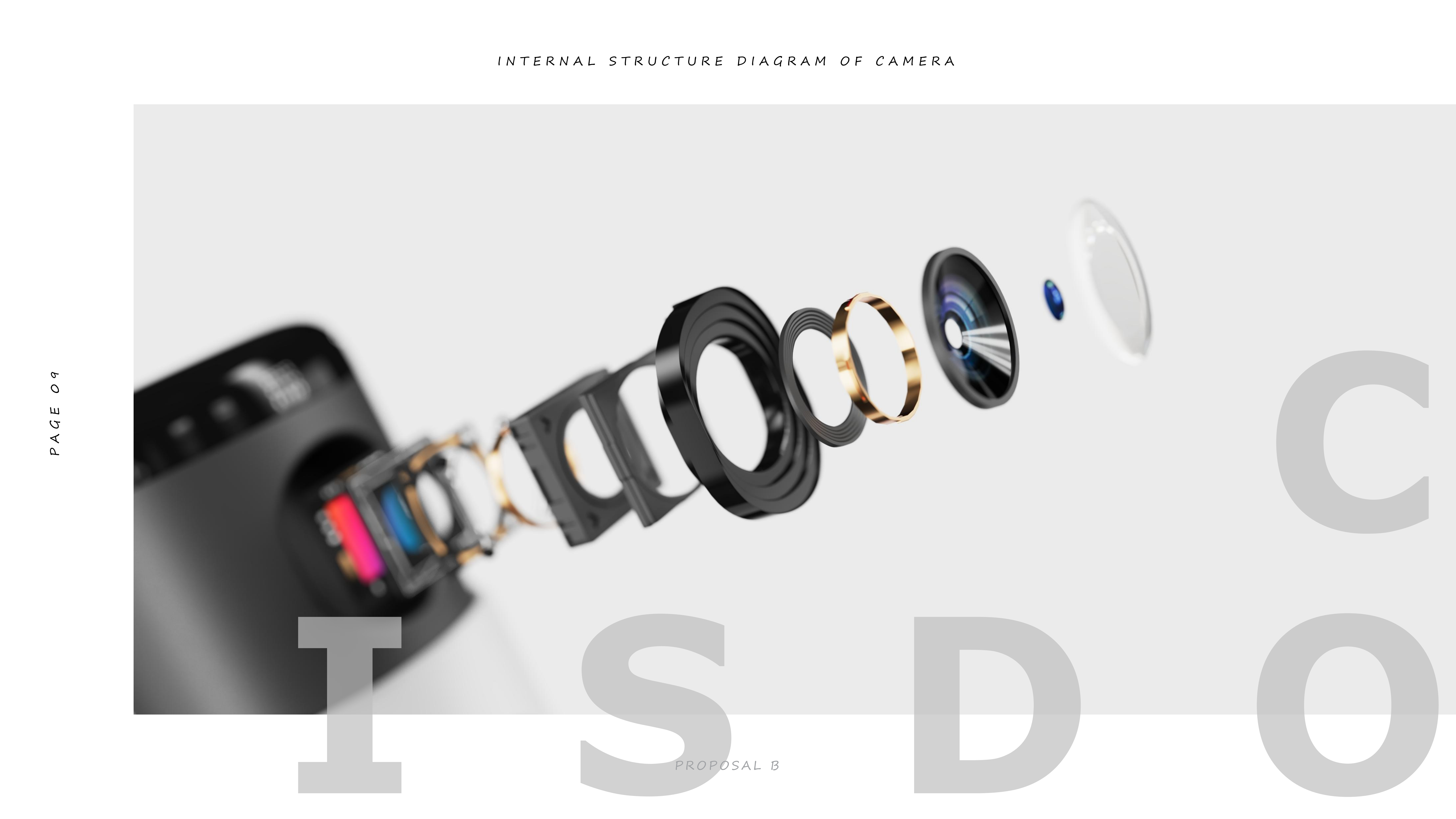 ai，ai，industrial design，industrial design，camera，camera，product design，product design，Appearance design，Appearance design，Structural design，Structural design，Design，Design，Design sharing，Design sharing，