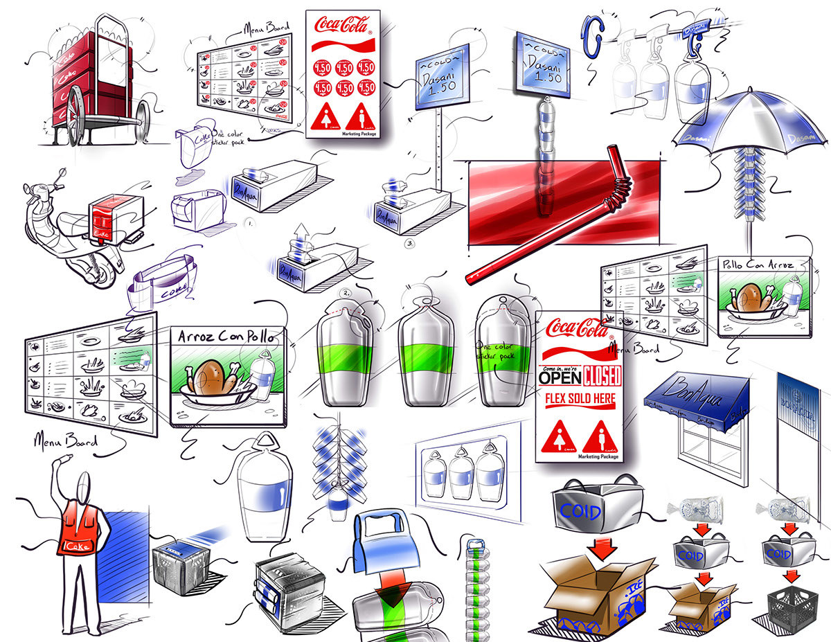 industrial design，product design，Hand drawn，sketch，design sketch，