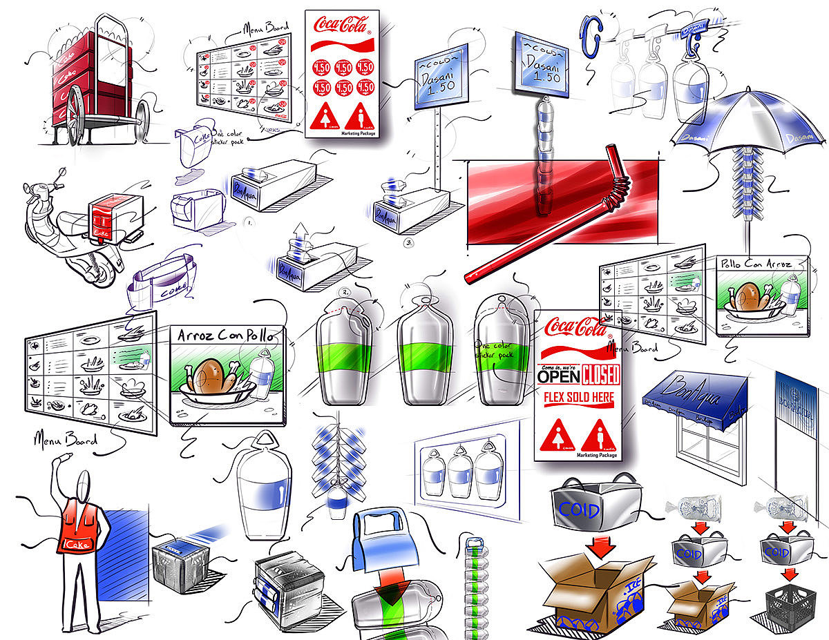 industrial design，product design，Hand drawn，sketch，design sketch，