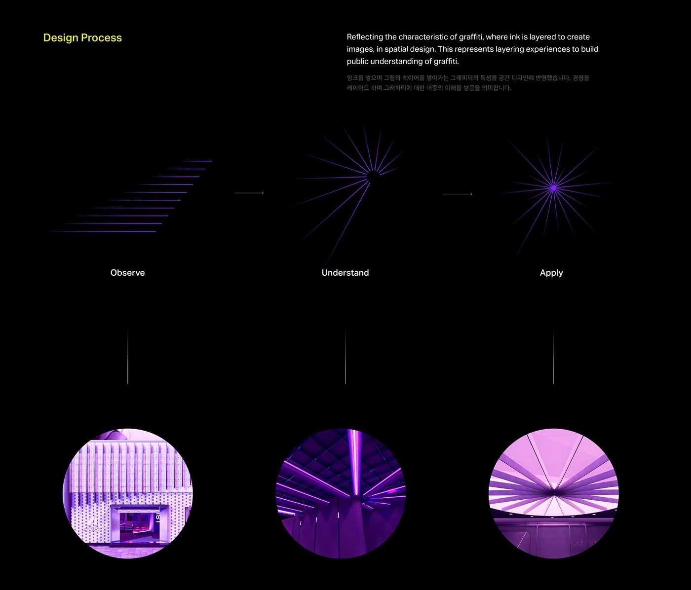 AXIST，AR graffiti，