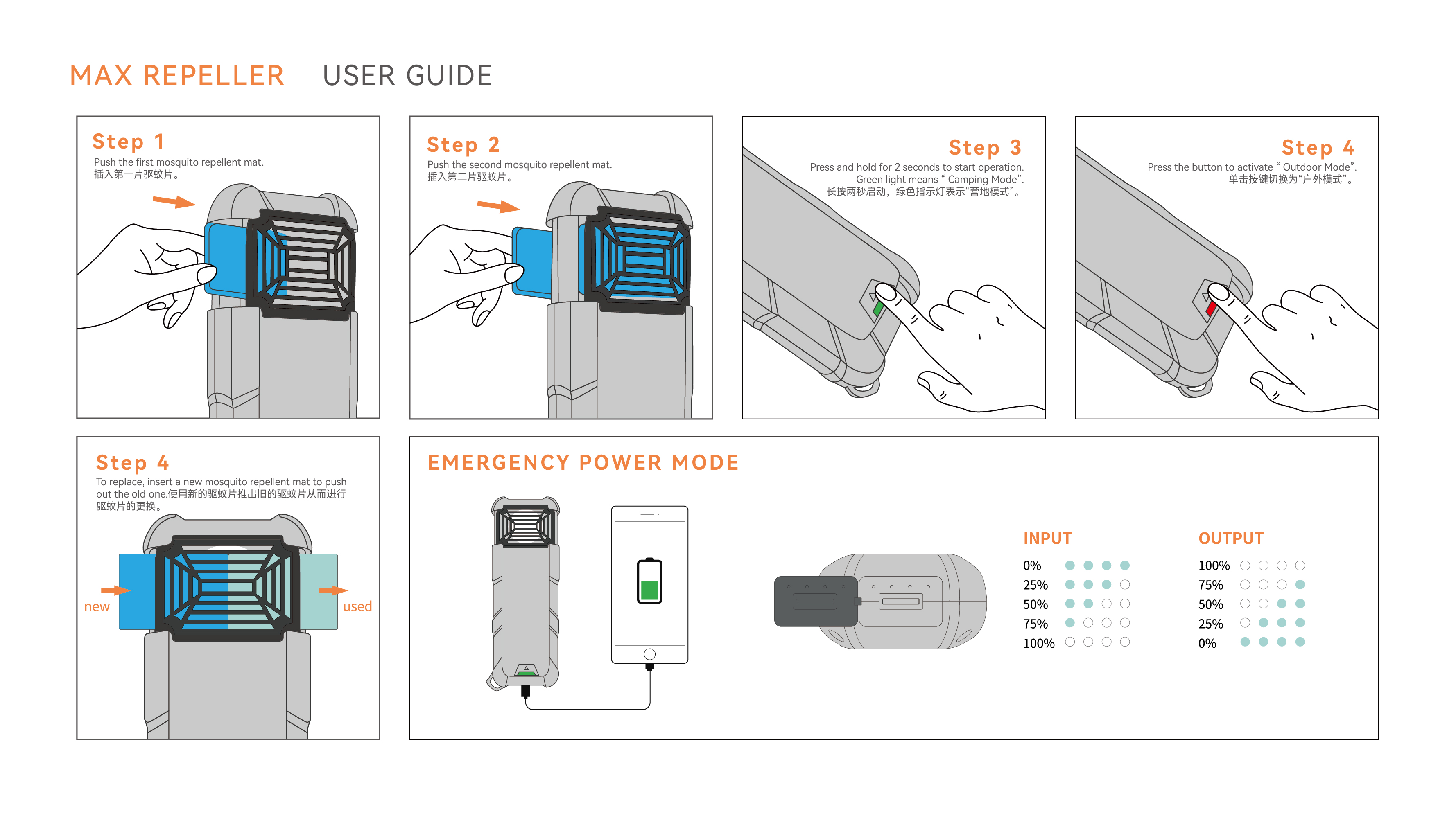outdoors，small home appliances，camping，industrial design，Shanghai Industrial Design，