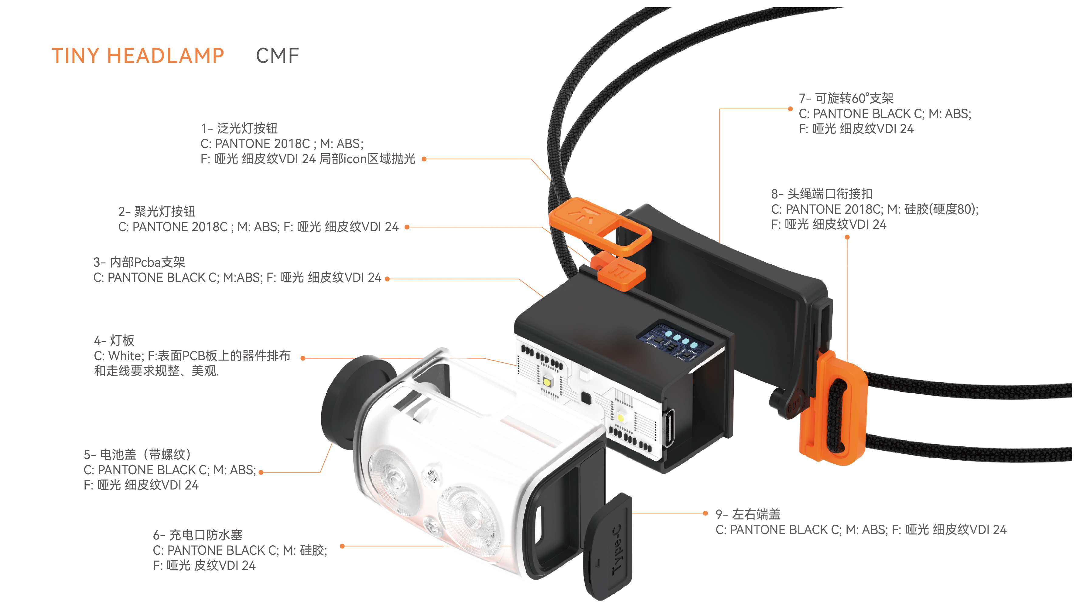 outdoors，small home appliances，camping，industrial design，Shanghai Industrial Design，