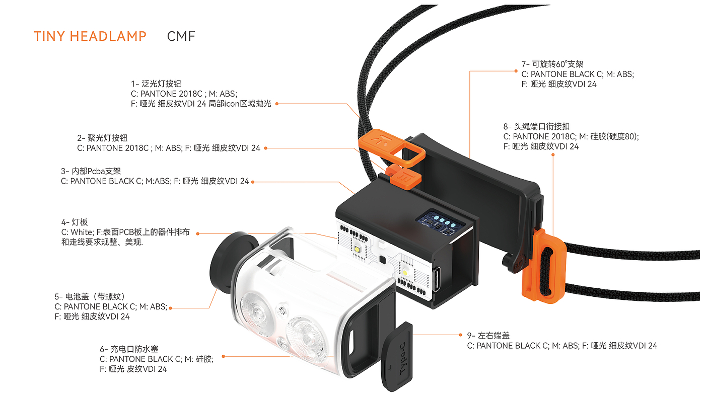 outdoors，small home appliances，camping，industrial design，Shanghai Industrial Design，