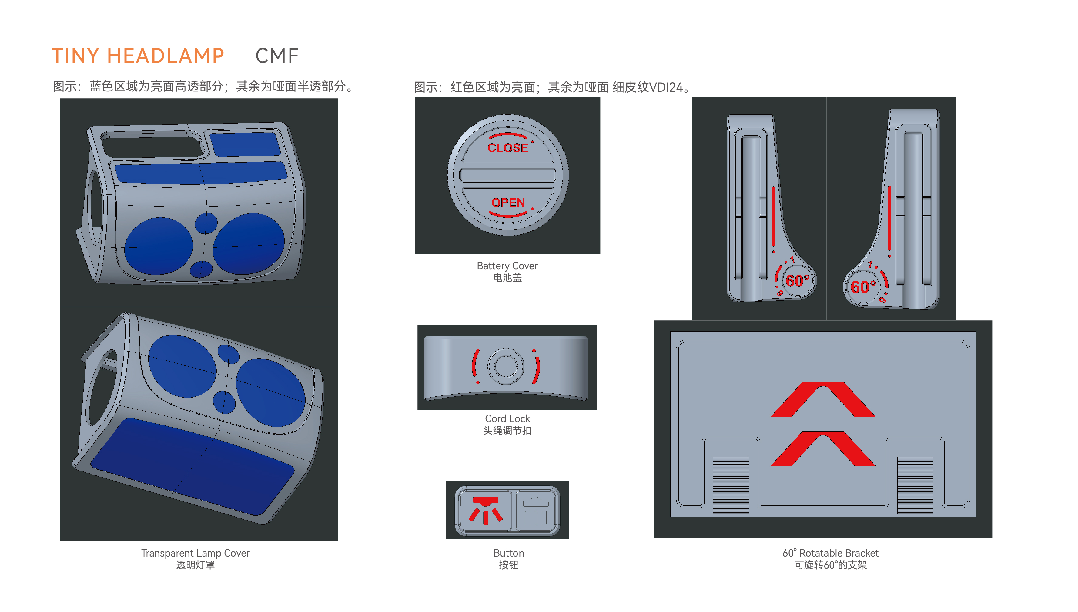 outdoors，small home appliances，camping，industrial design，Shanghai Industrial Design，