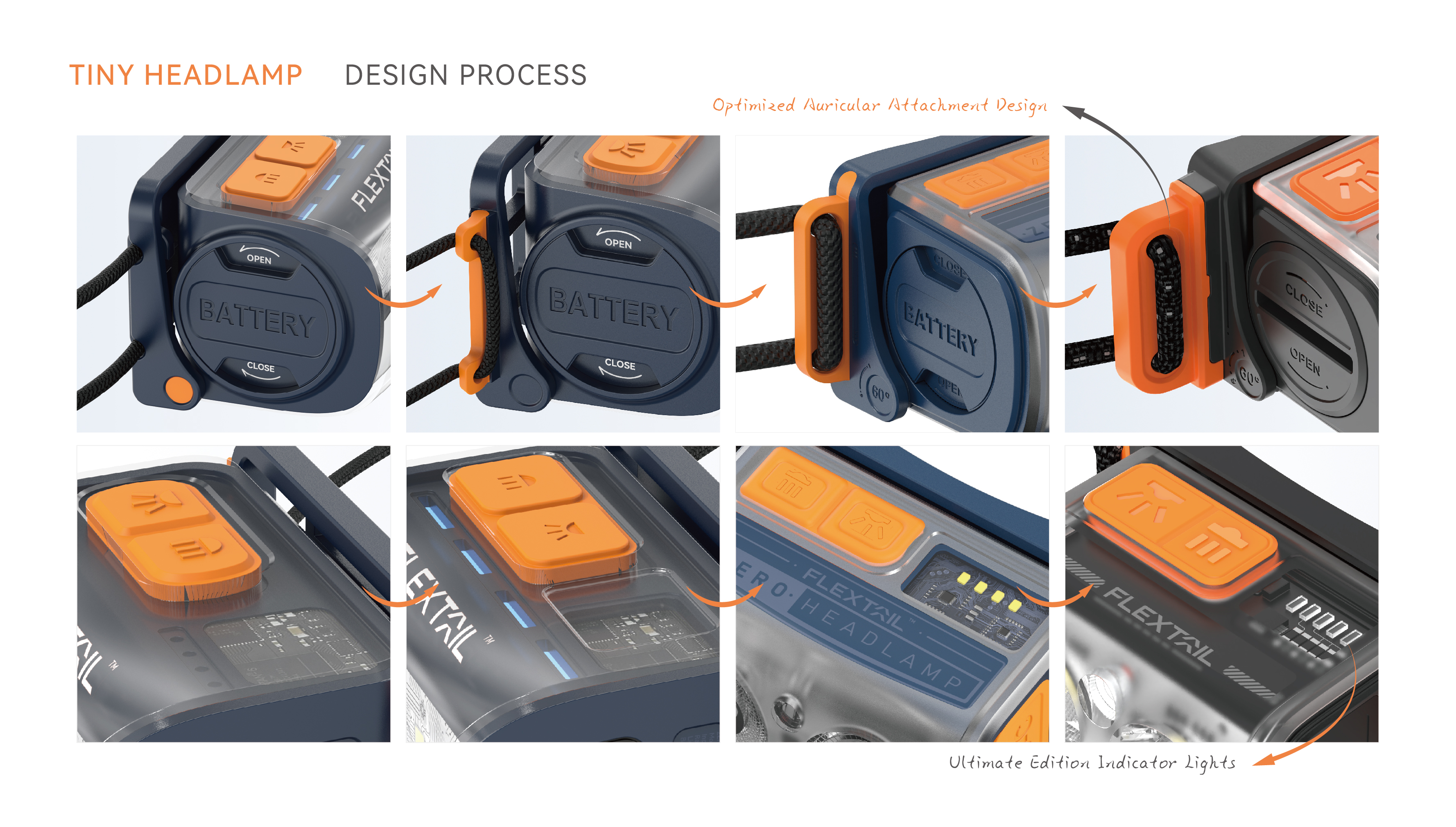 outdoors，small home appliances，camping，industrial design，Shanghai Industrial Design，