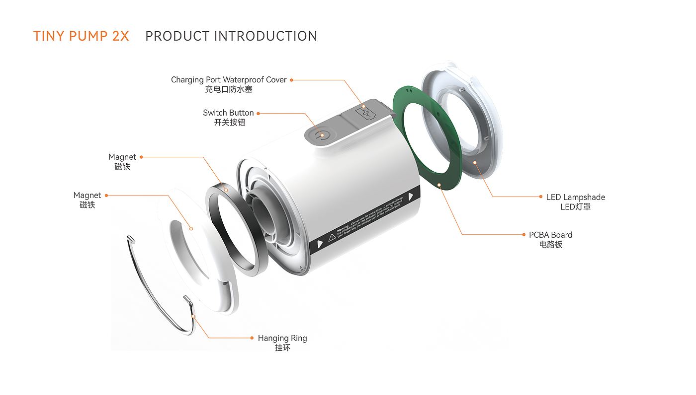 outdoors，small home appliances，camping，industrial design，Shanghai Industrial Design，
