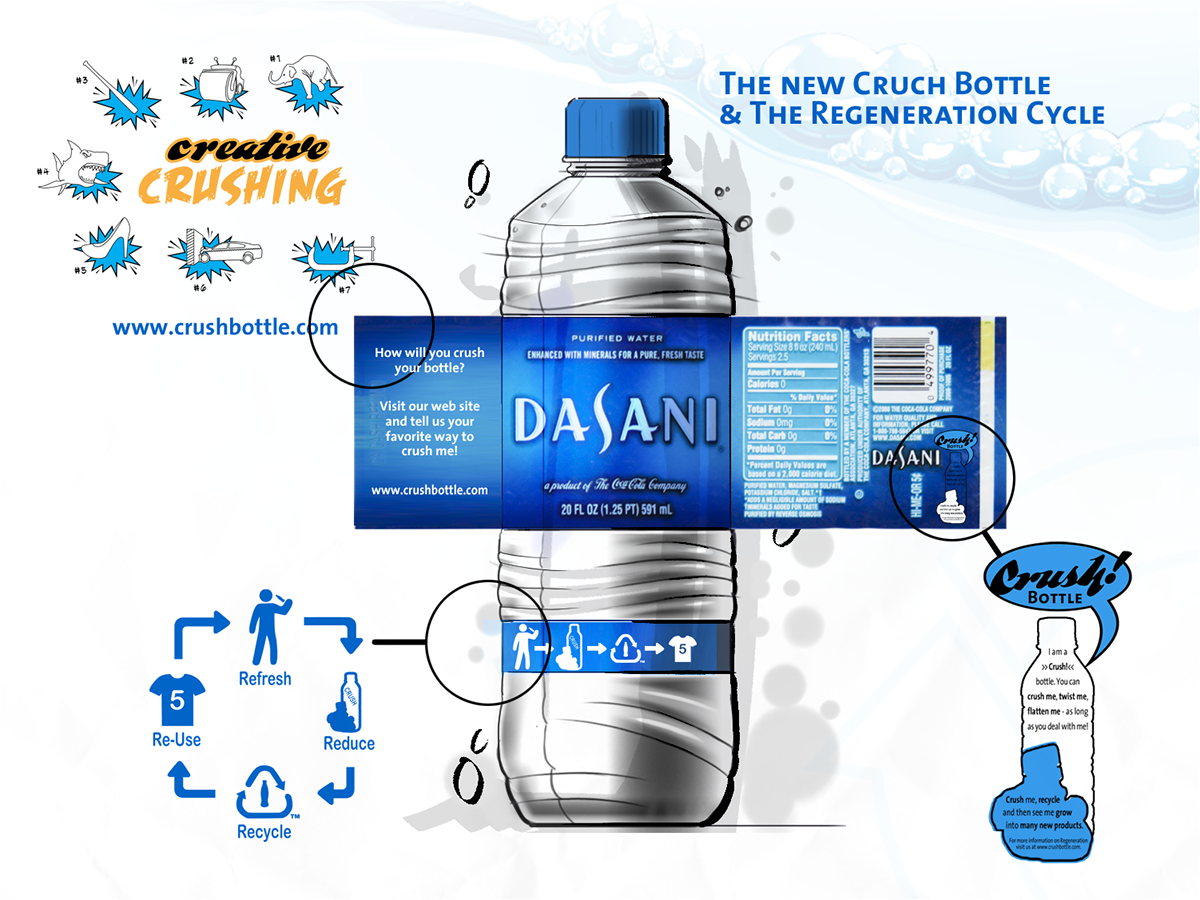 industrial design，product design，Hand drawn，sketch，design sketch，