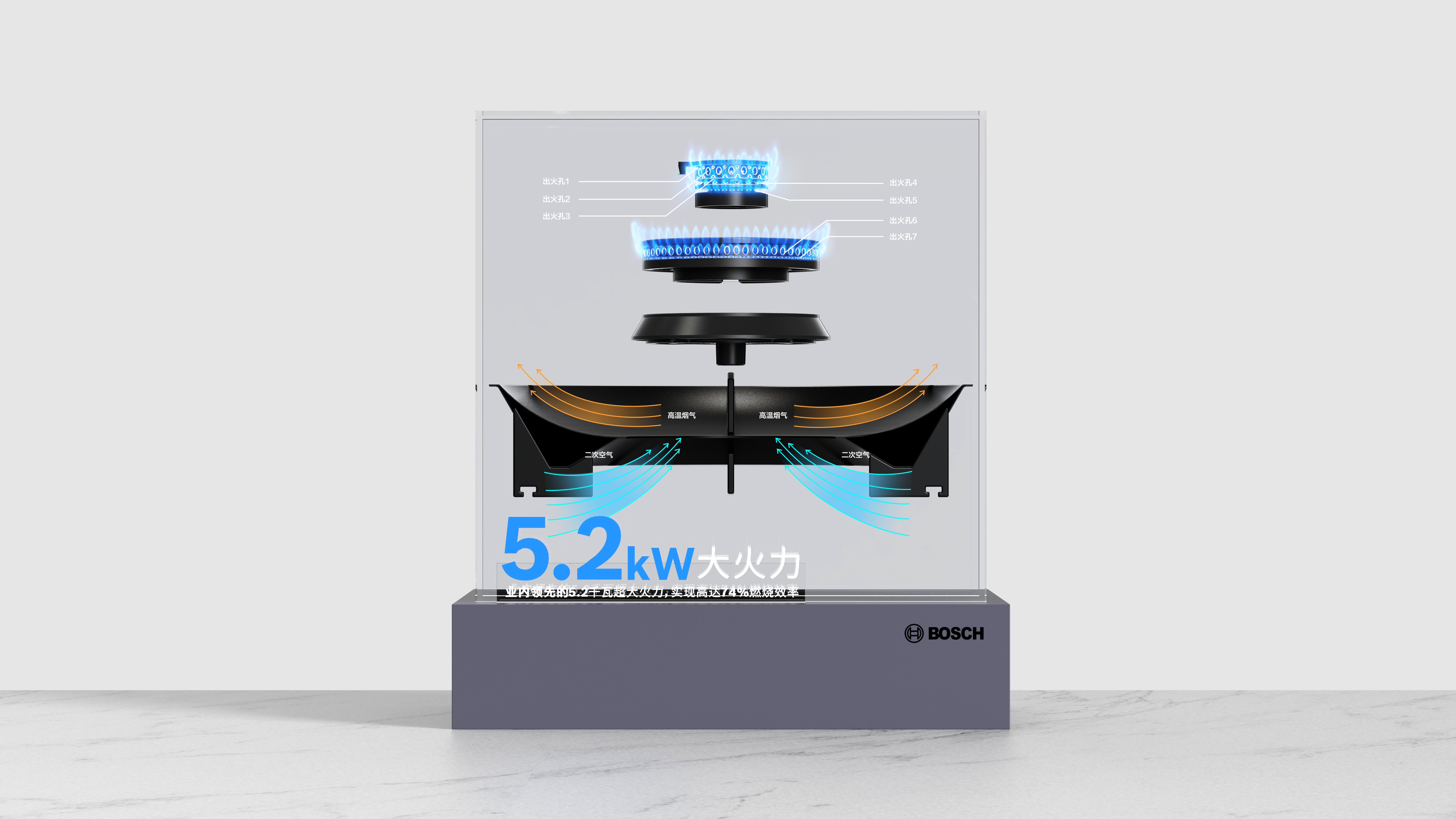 Cooker，big firepower，Demonstration Props，Display props，