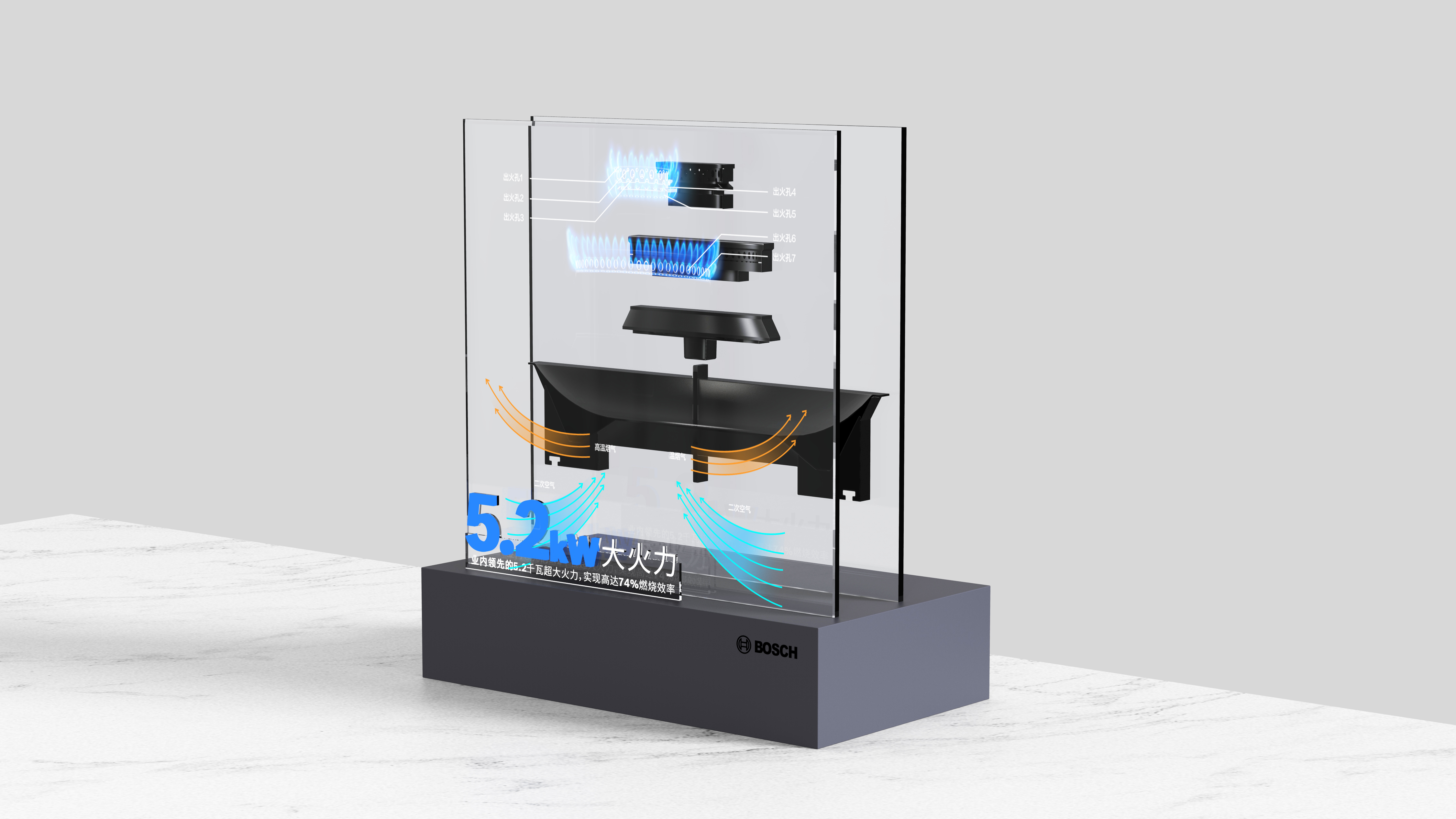 Cooker，big firepower，Demonstration Props，Display props，