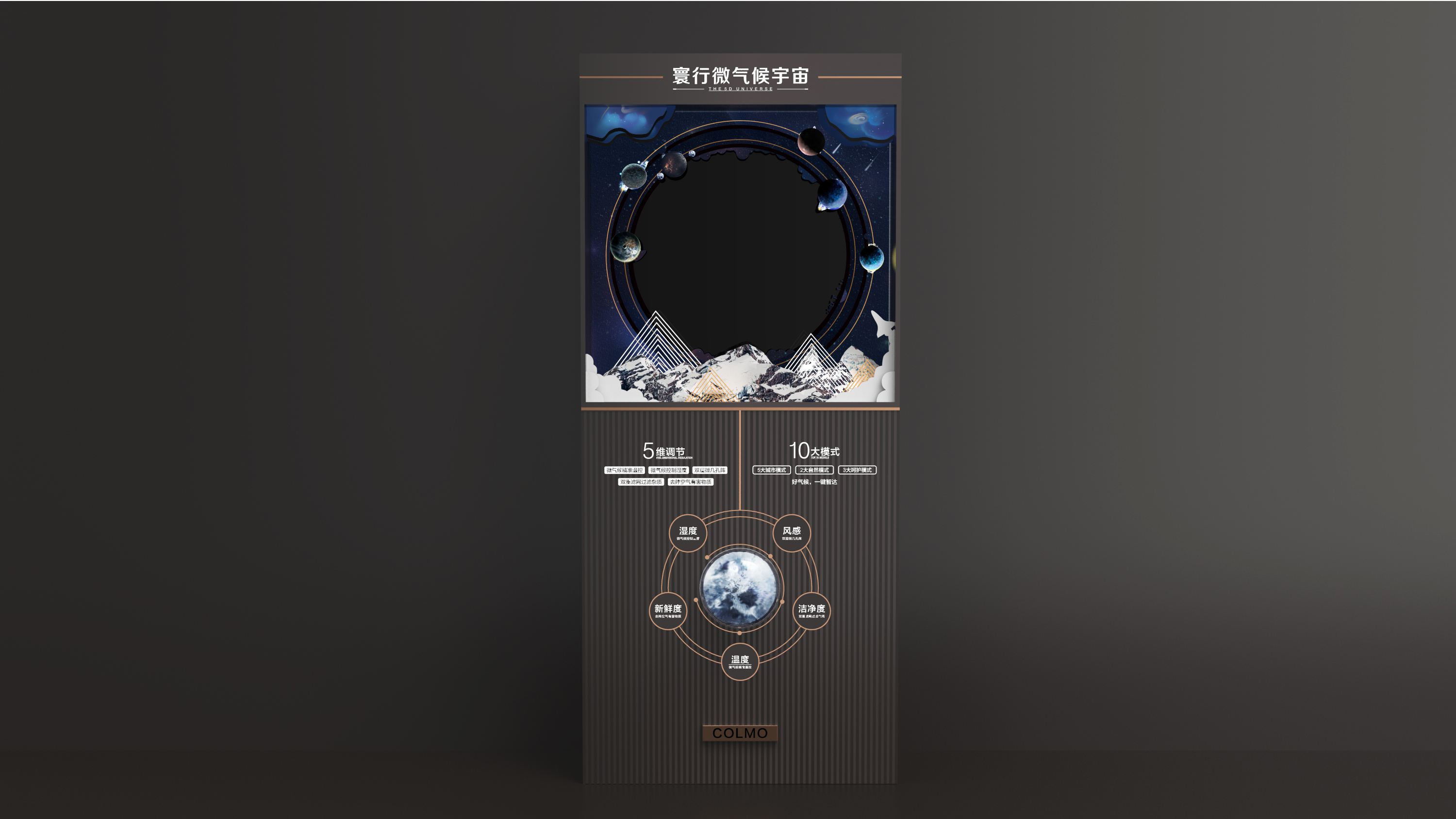 air conditioner，Product main push position，space station，Technical principle，