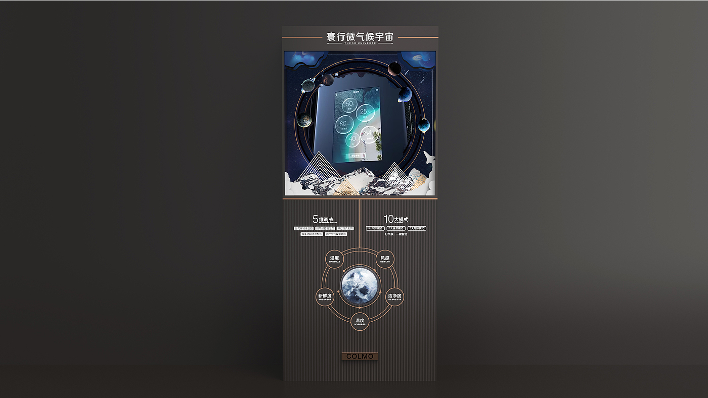air conditioner，Product main push position，space station，Technical principle，