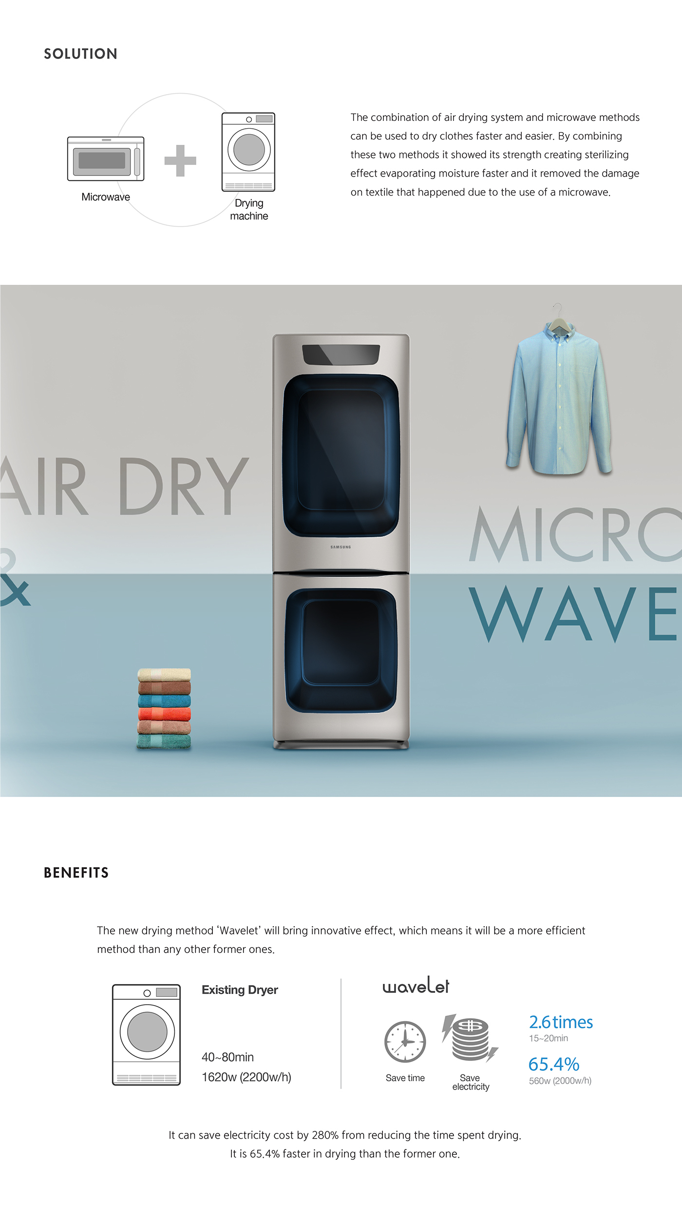 industrial design，household electrical appliances，small home appliances，Clothing，dryer，