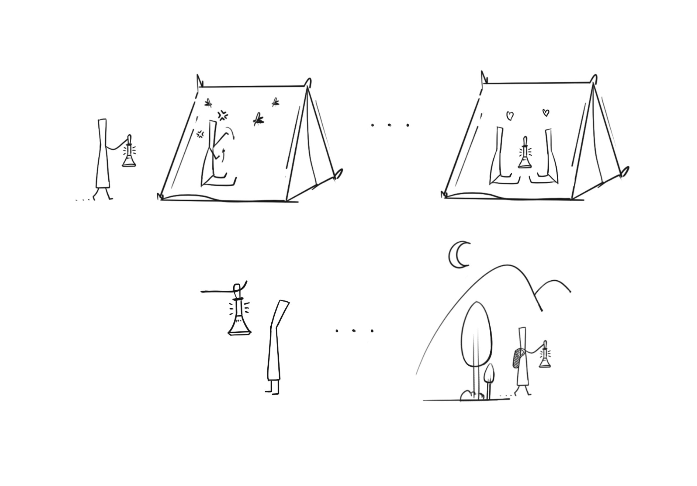 Original concept，Camping lamp，Atmosphere lamp，Mosquito repellent，Outdoor products，