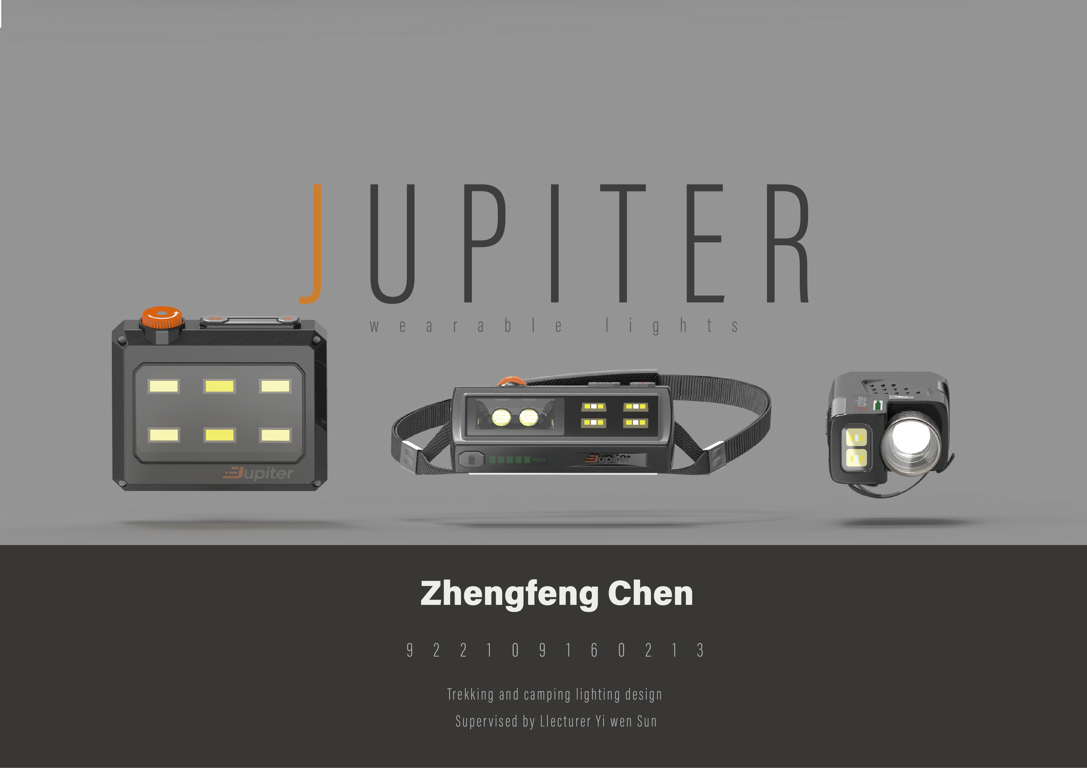 Wearable ，Hiking Camping，lamp，