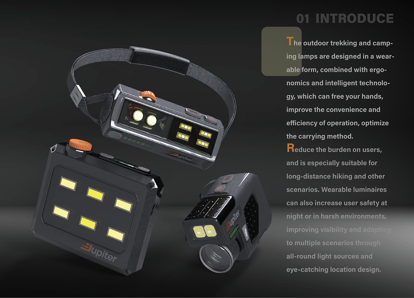 Wearable ，Hiking Camping，lamp，