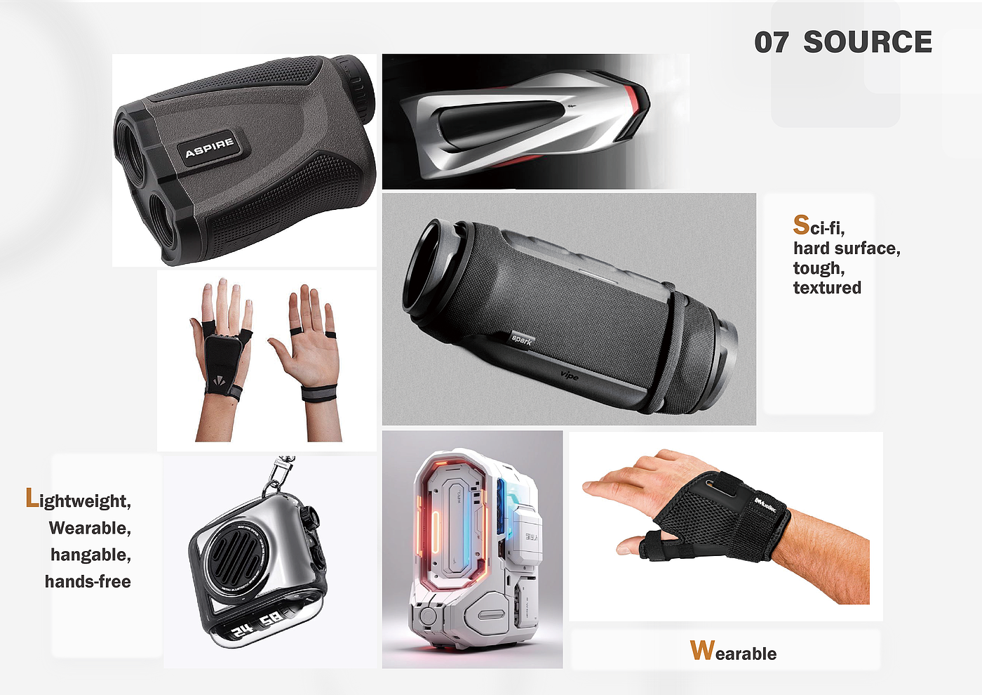 Wearable ，Hiking Camping，lamp，