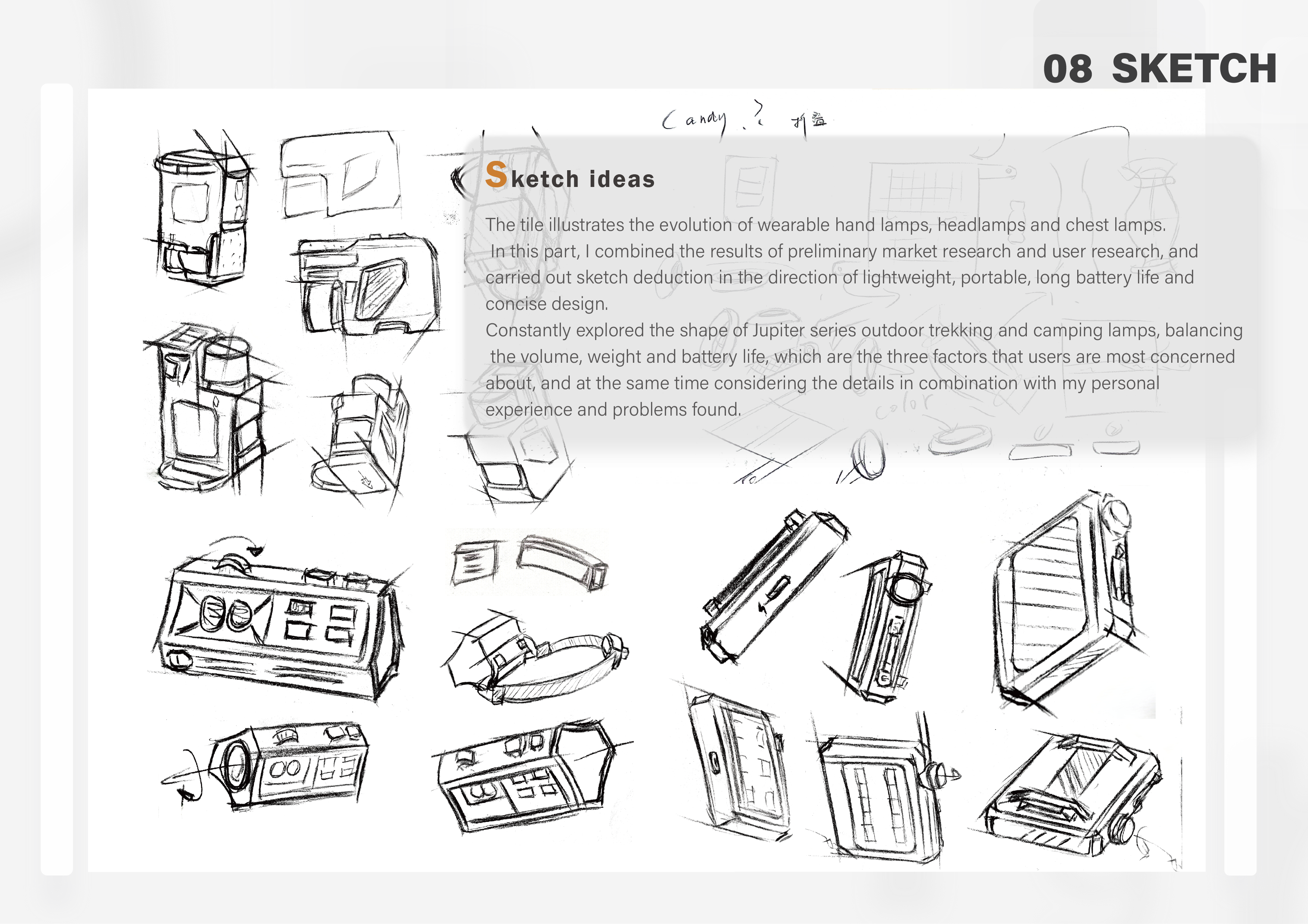 Wearable ，Hiking Camping，lamp，