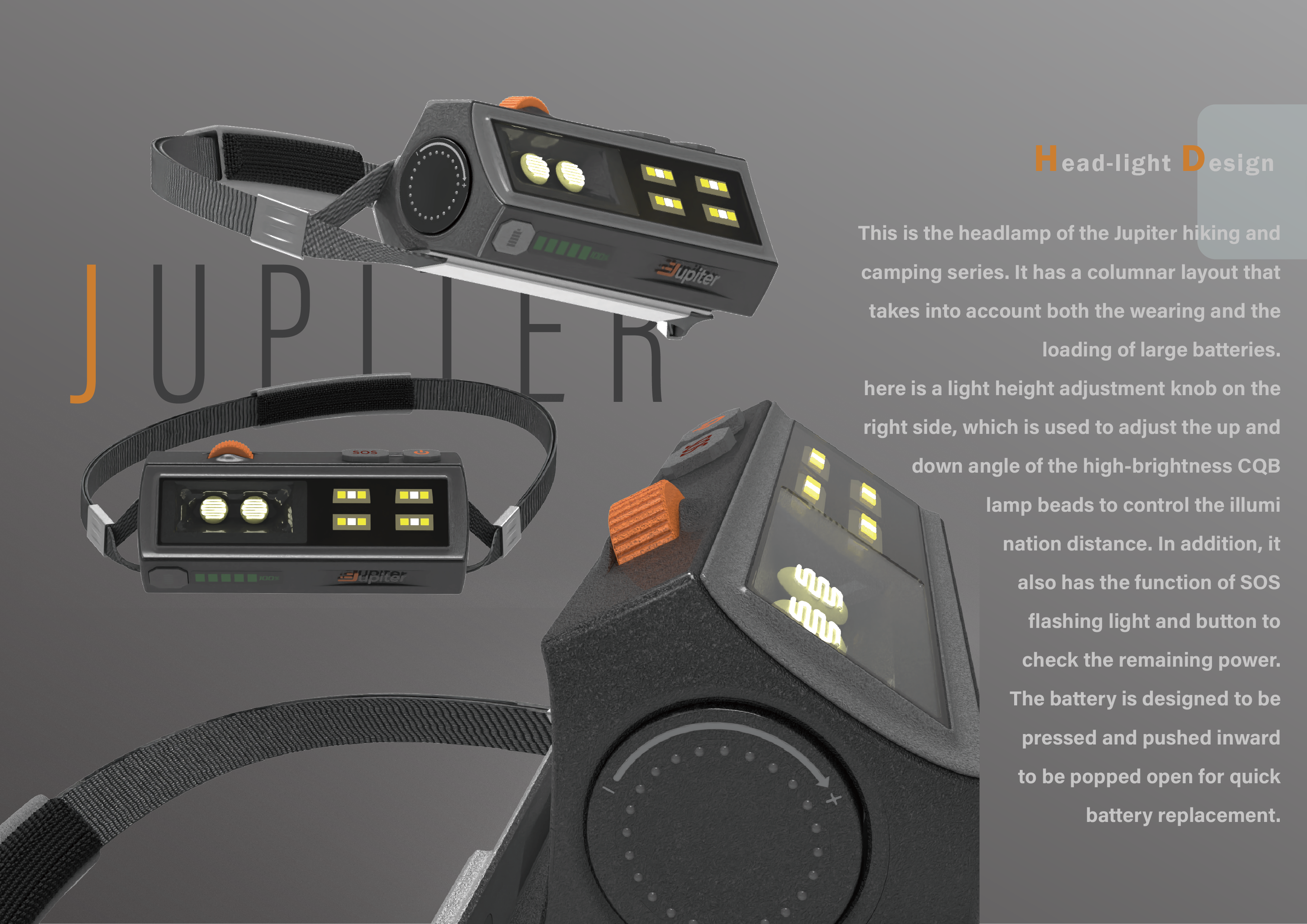 Wearable ，Hiking Camping，lamp，