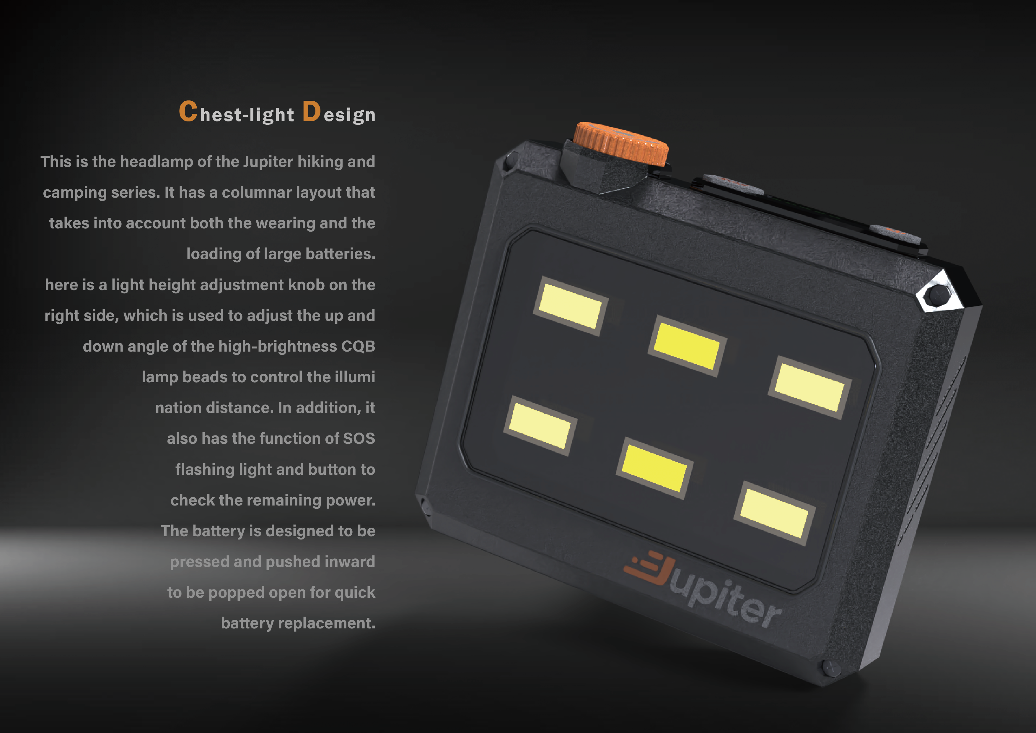 Wearable ，Hiking Camping，lamp，