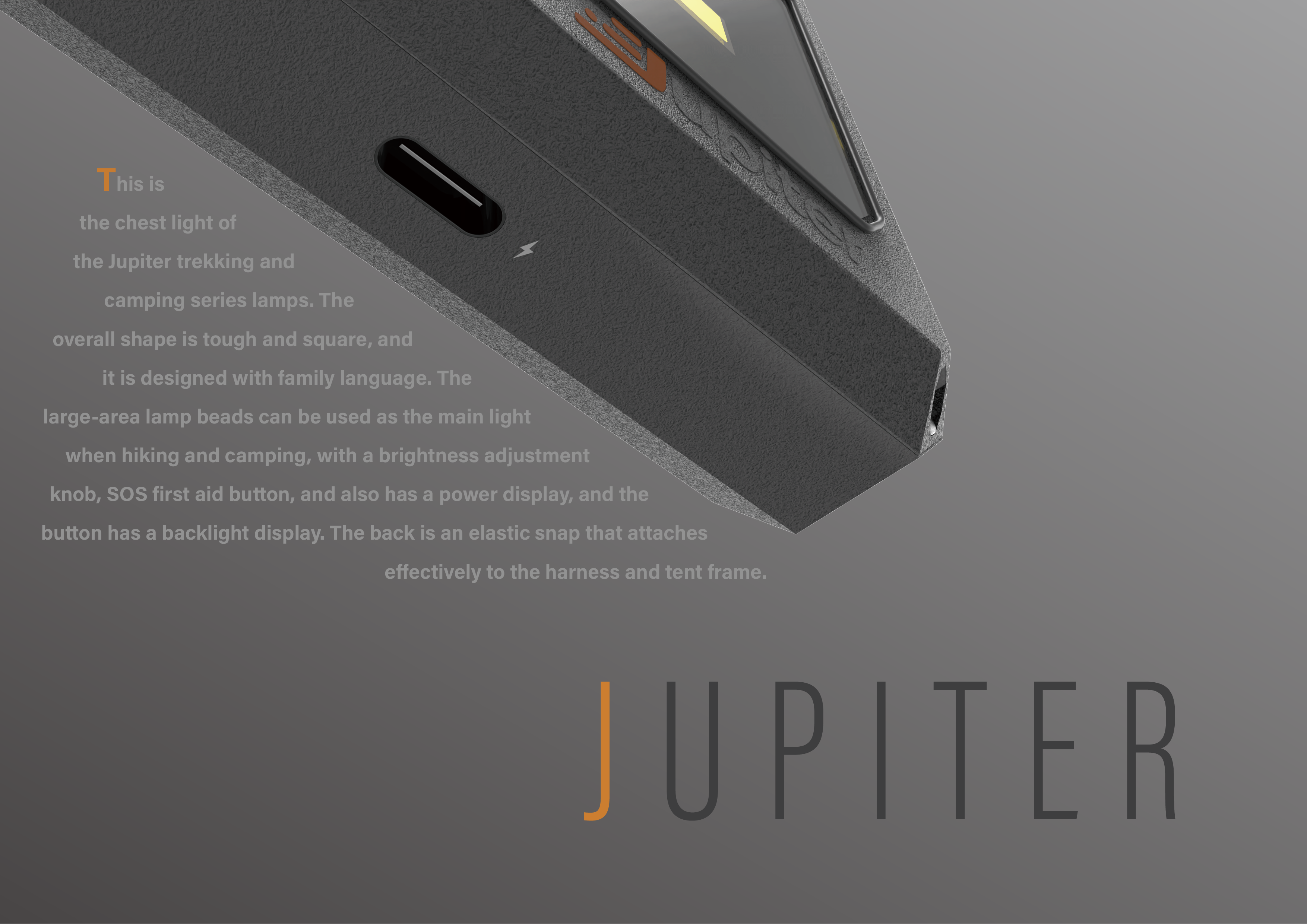 Wearable ，Hiking Camping，lamp，