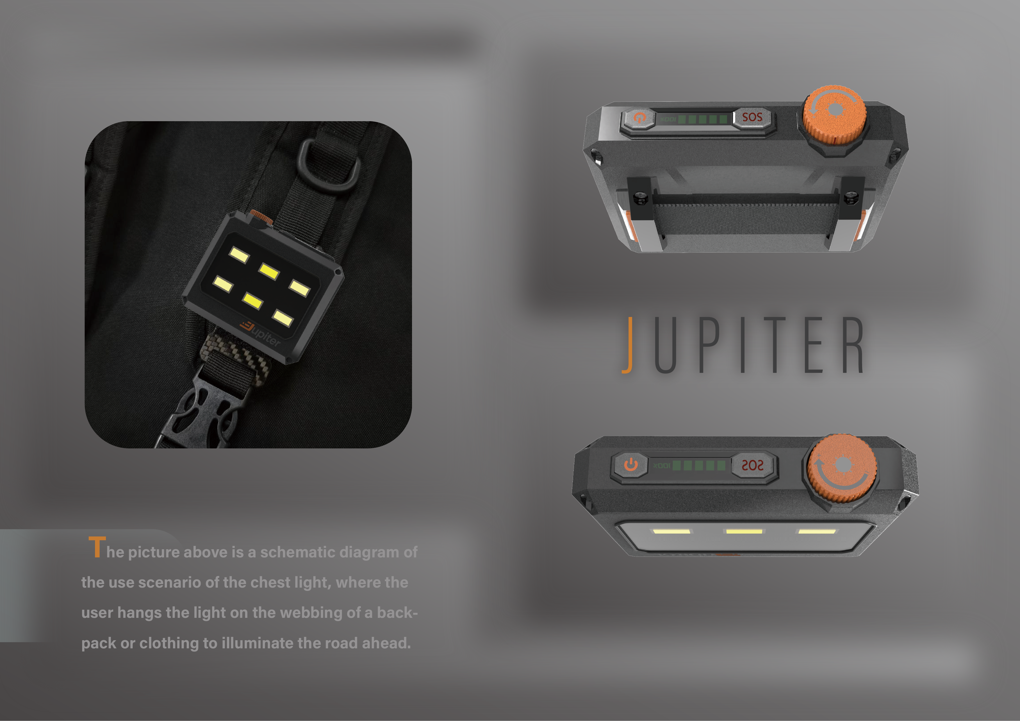 Wearable ，Hiking Camping，lamp，