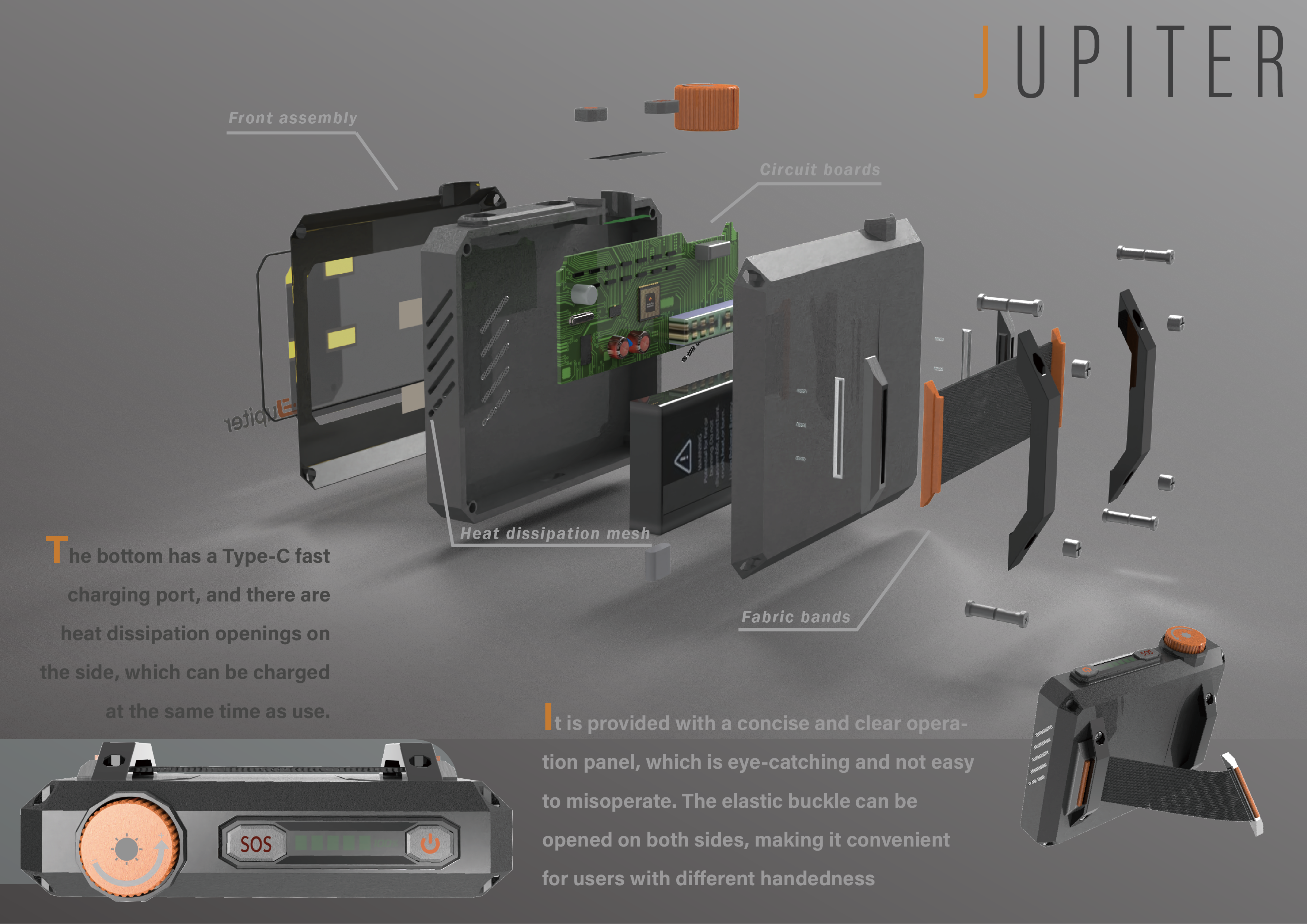 Wearable ，Hiking Camping，lamp，