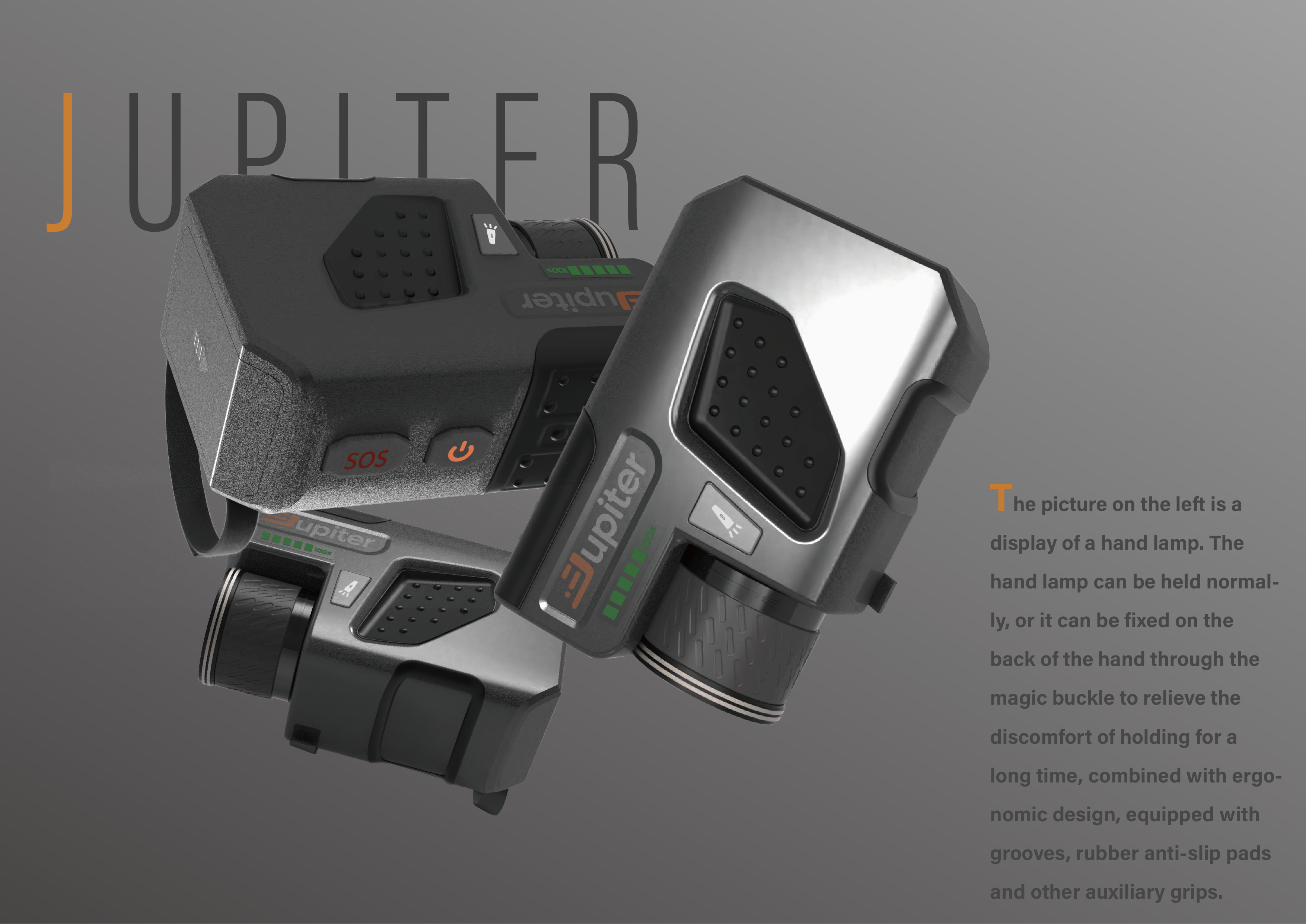 Wearable ，Hiking Camping，lamp，