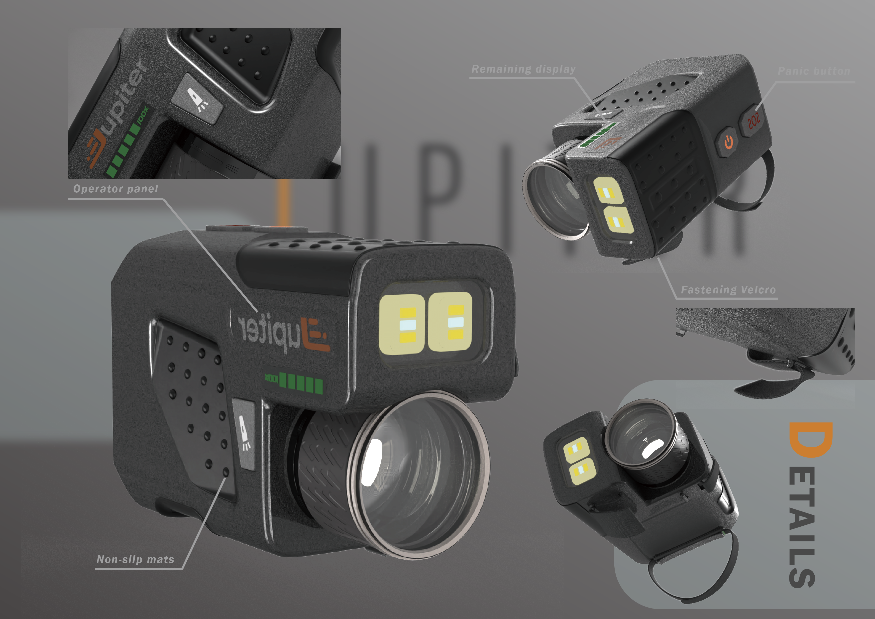 Wearable ，Hiking Camping，lamp，