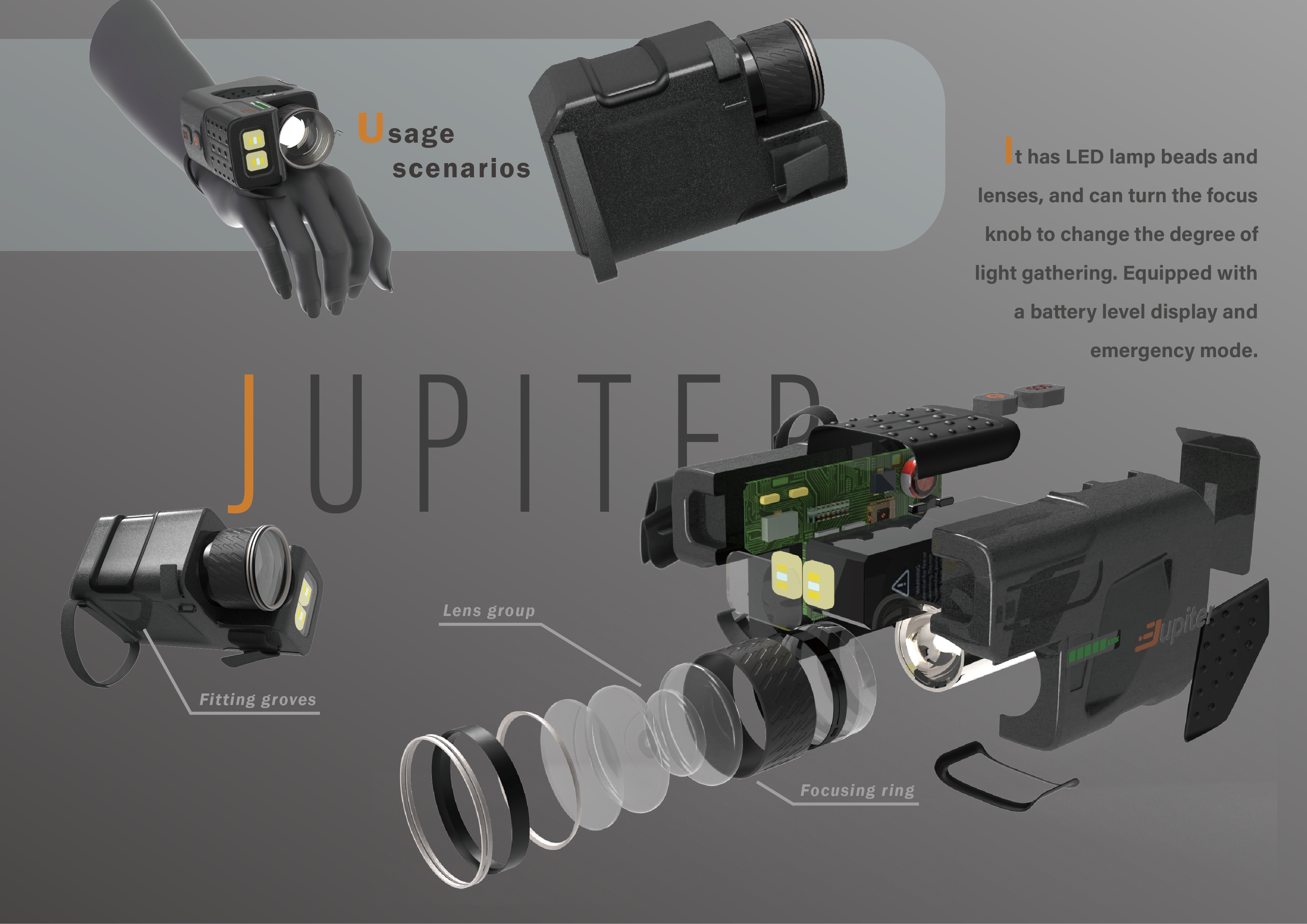 Wearable ，Hiking Camping，lamp，