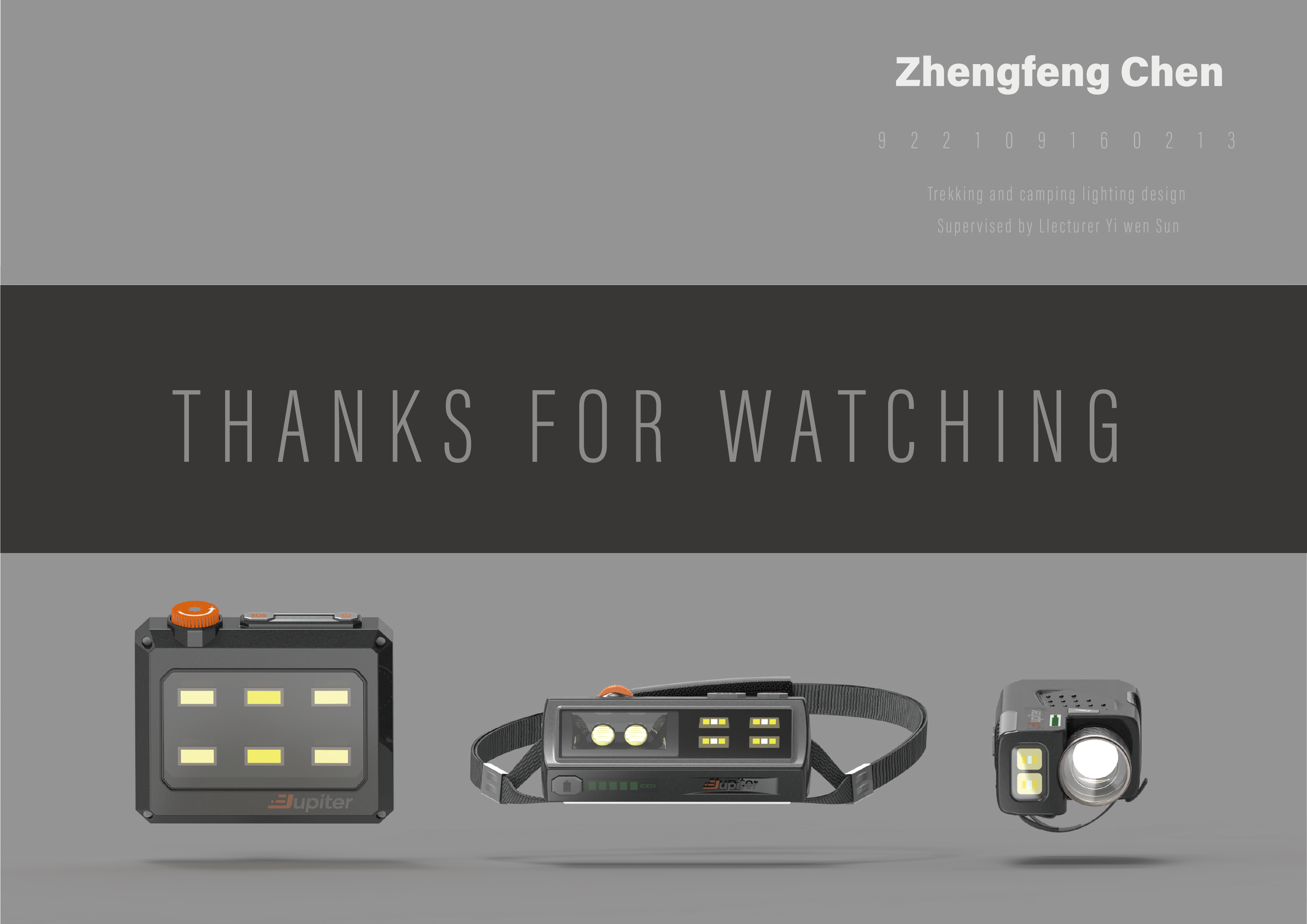 Wearable ，Hiking Camping，lamp，