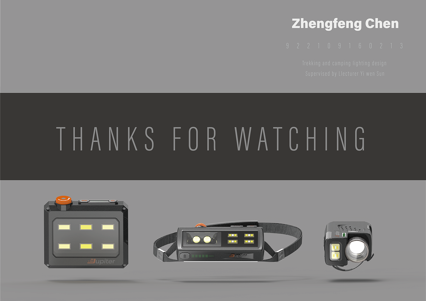 Wearable ，Hiking Camping，lamp，