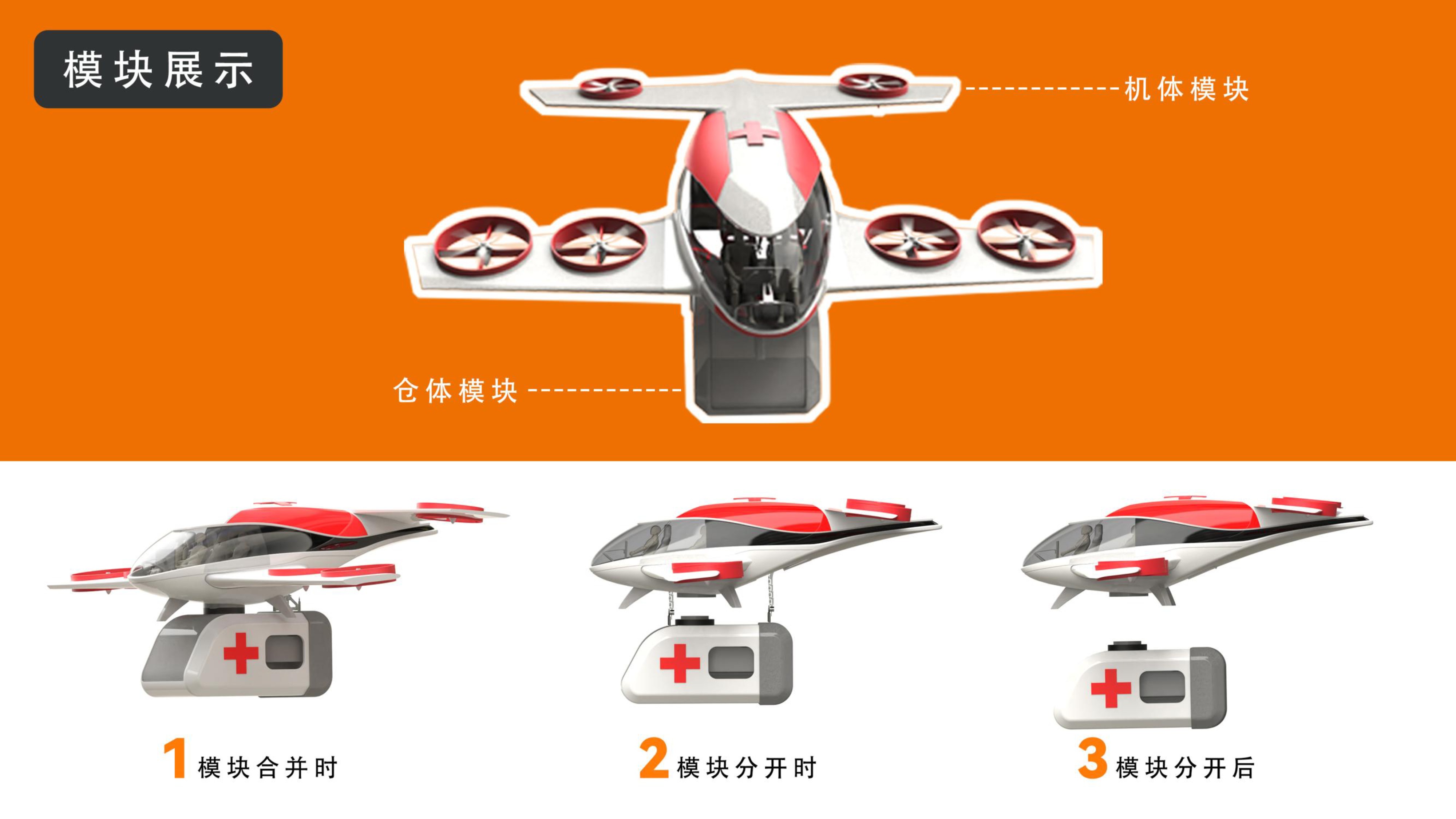 Dynamic vertical take-off and landing aircraft，first aid，eVTOL，