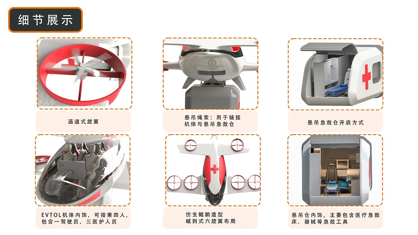 Dynamic vertical take-off and landing aircraft，first aid，eVTOL，