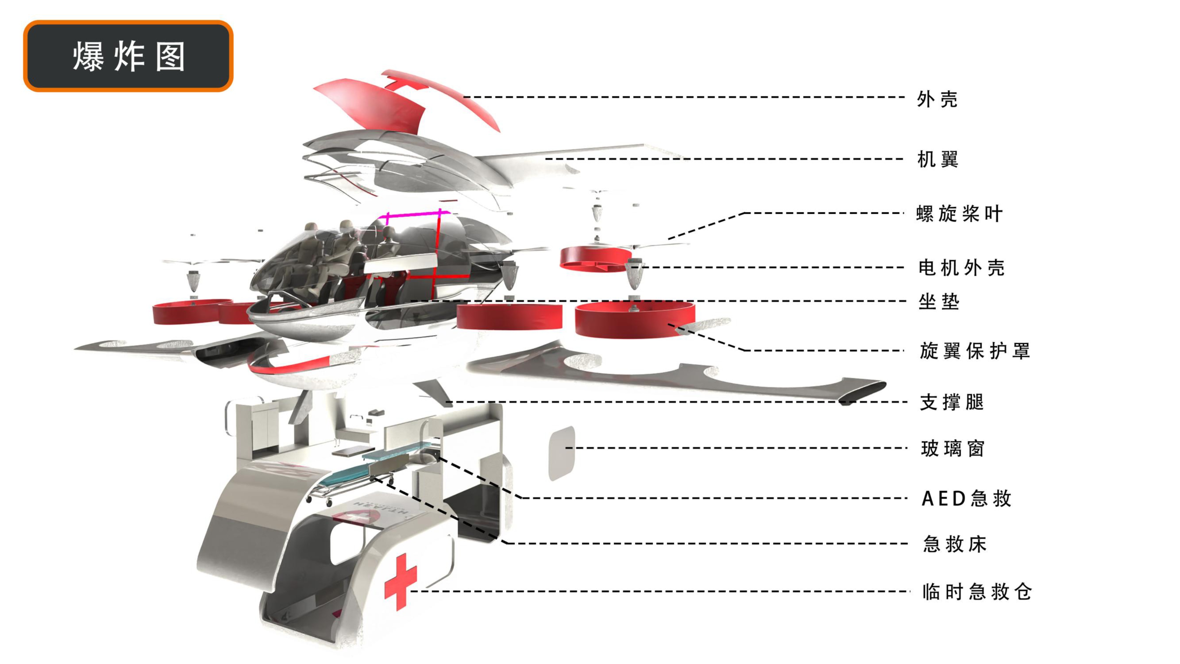 Dynamic vertical take-off and landing aircraft，first aid，eVTOL，