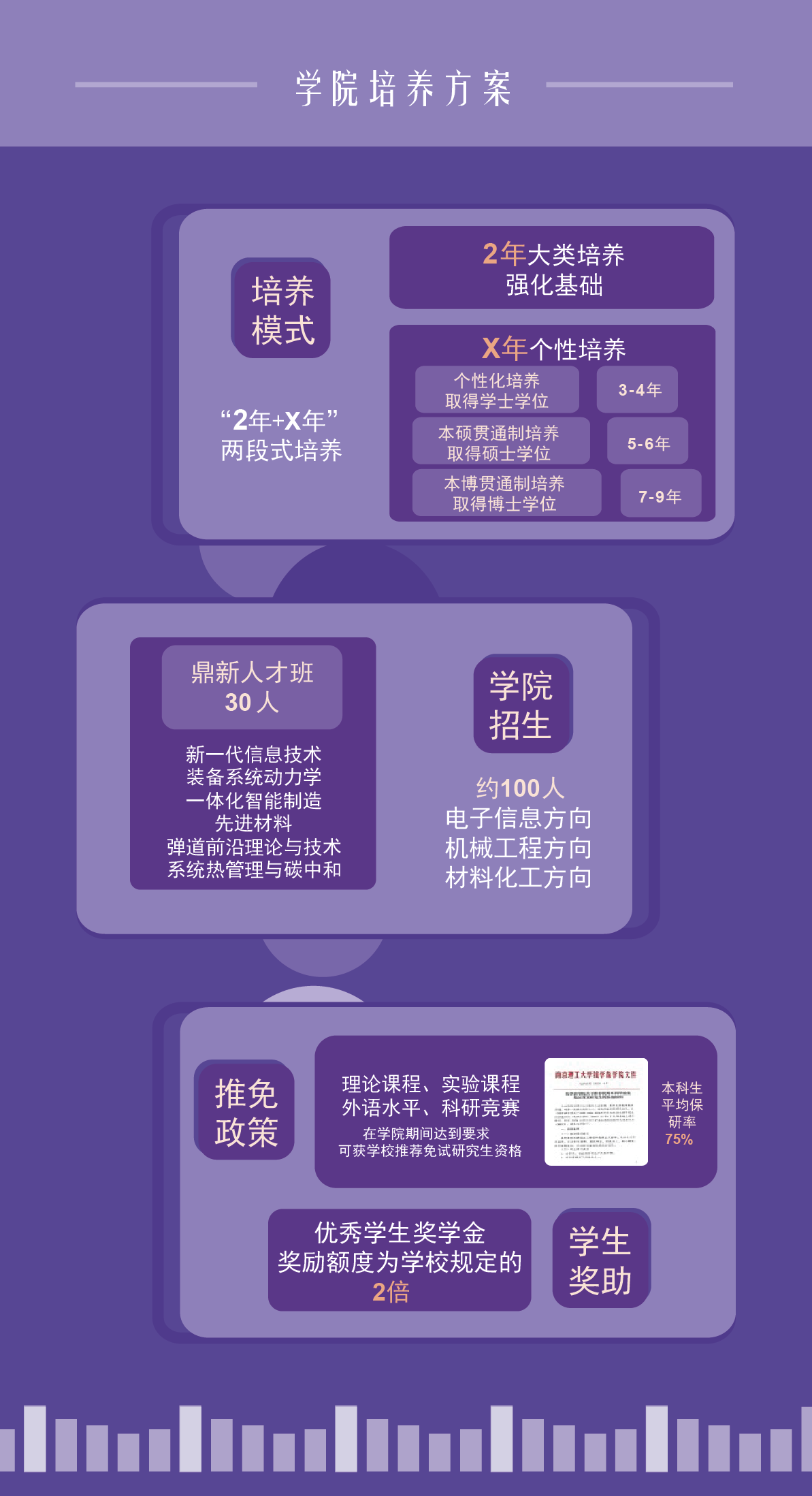 Folding，Graphic Artist Designer，propaganda，