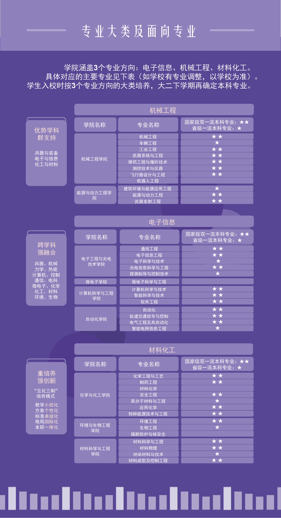 Folding，Graphic Artist Designer，propaganda，