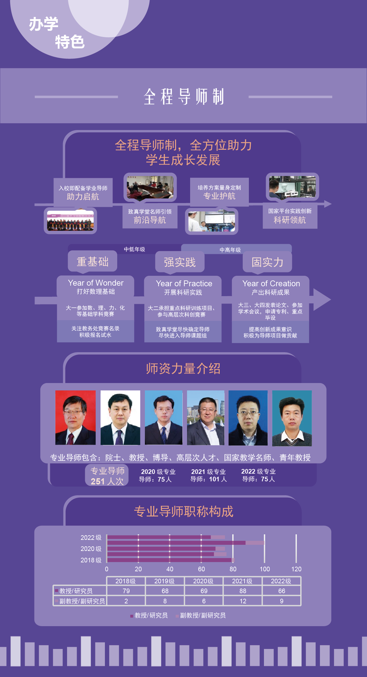 Folding，Graphic Artist Designer，propaganda，