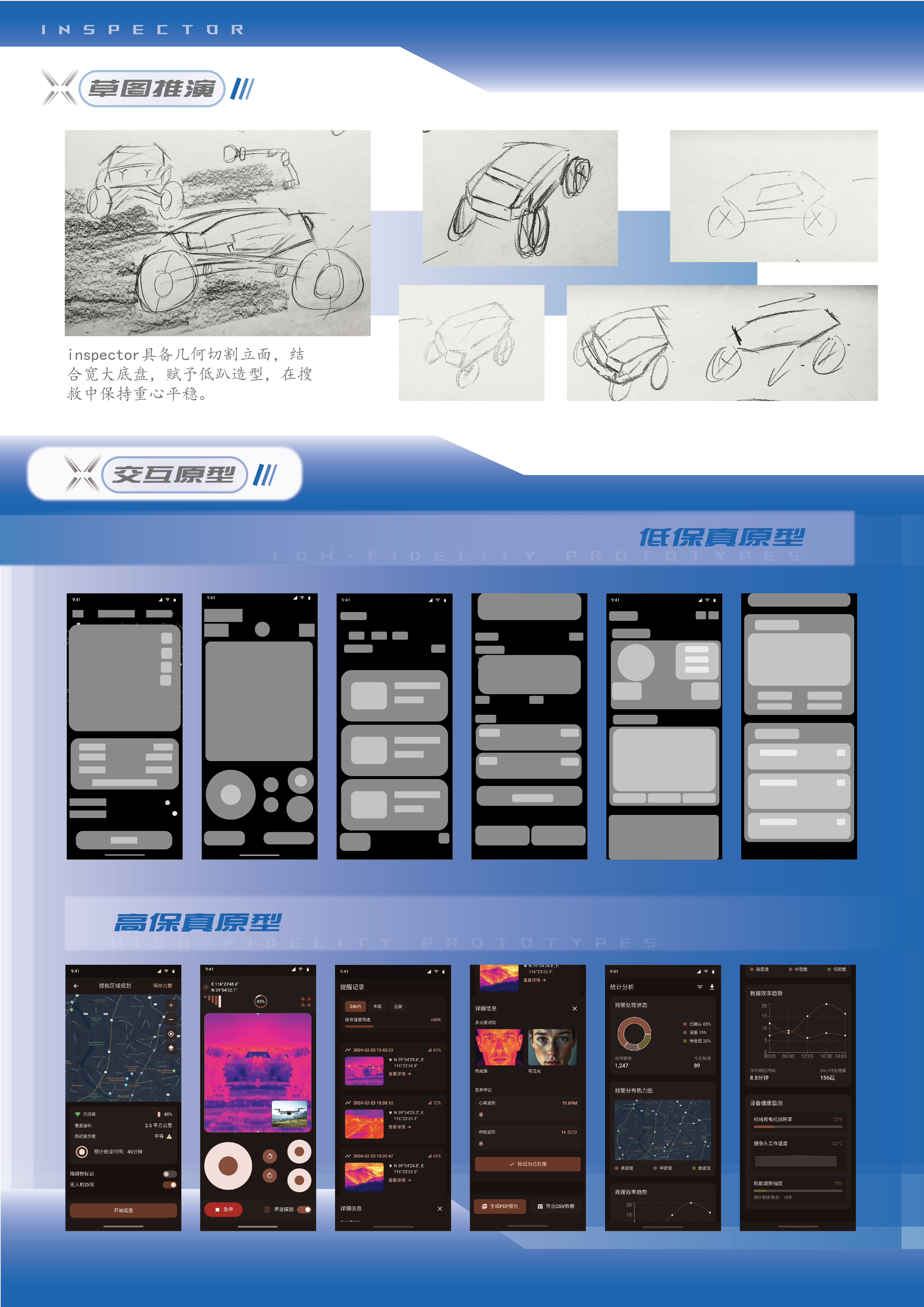 earthquake，Life Detection，equipment，