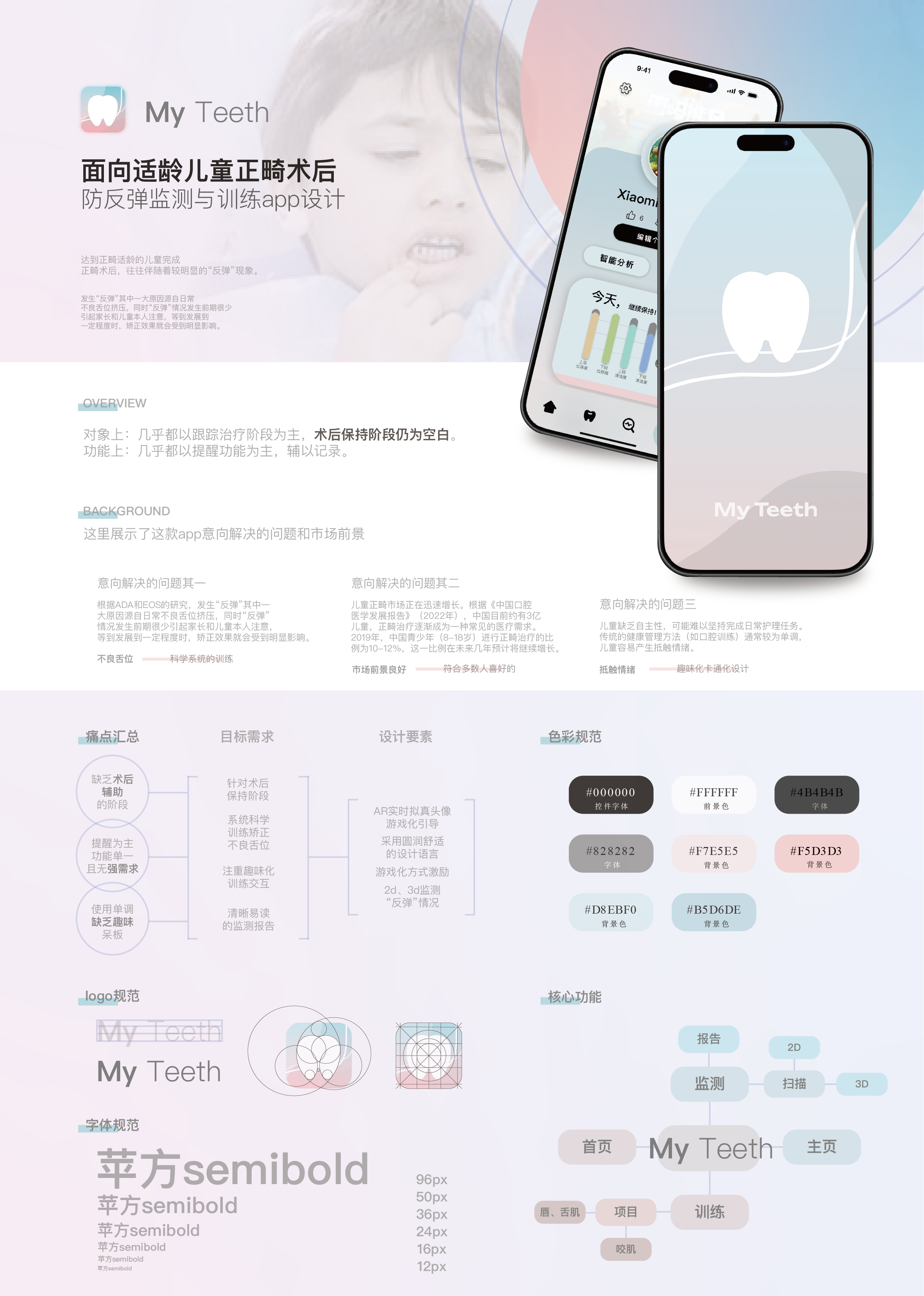 Orthodontics，App Design，children，Stomatology Department，