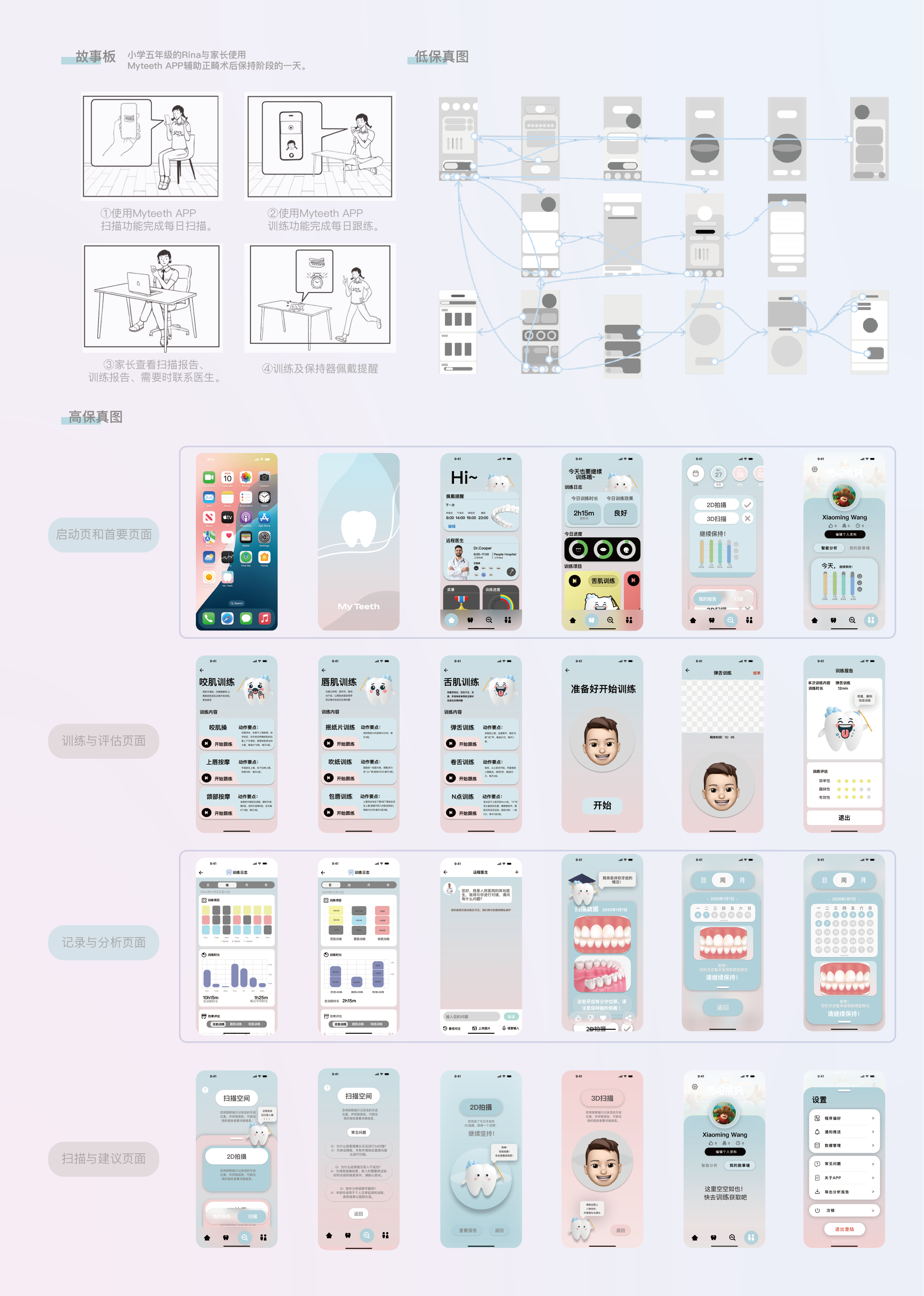 Orthodontics，App Design，children，Stomatology Department，