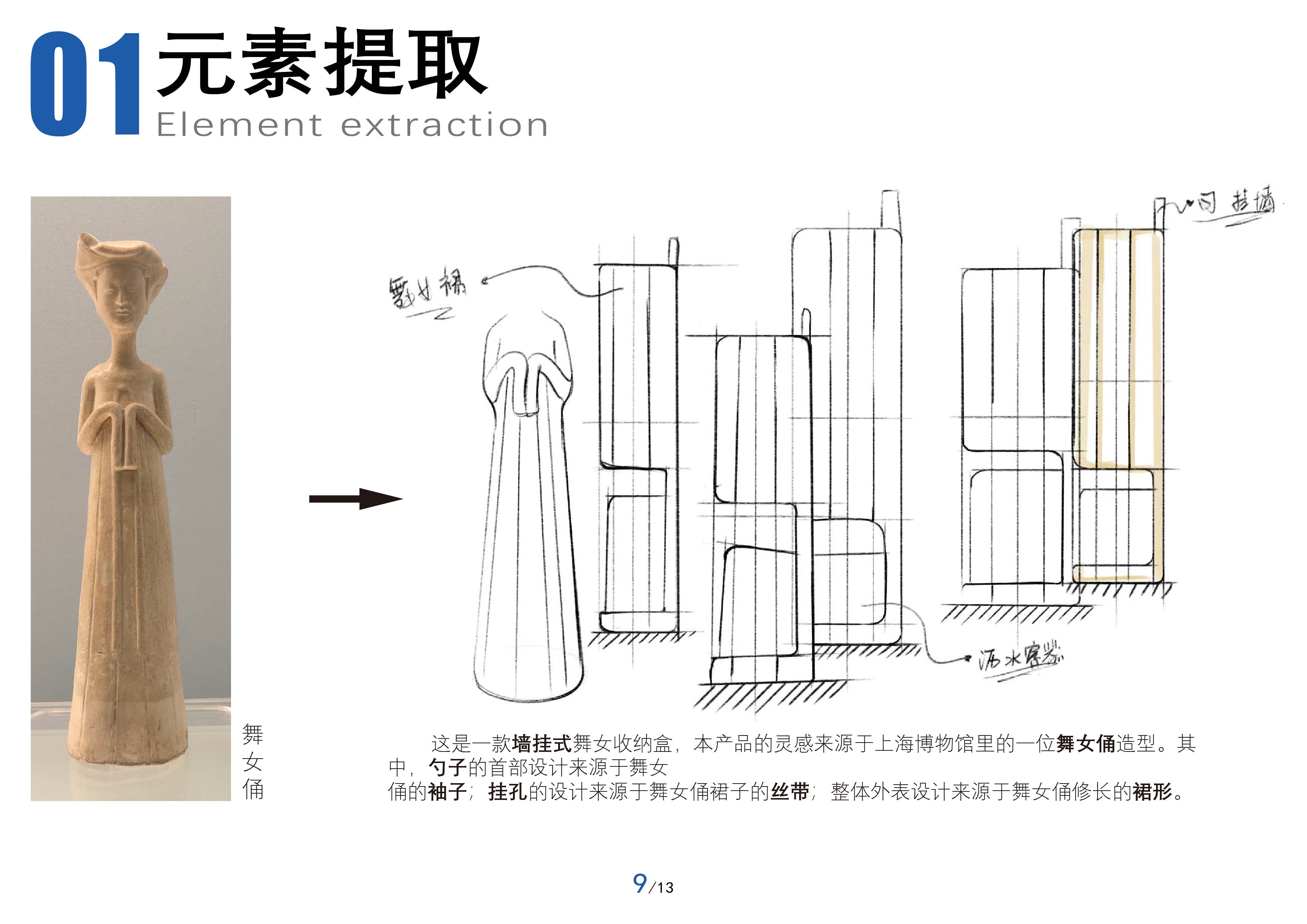product design，Industrial Design Collection (Wide Web Edition)，