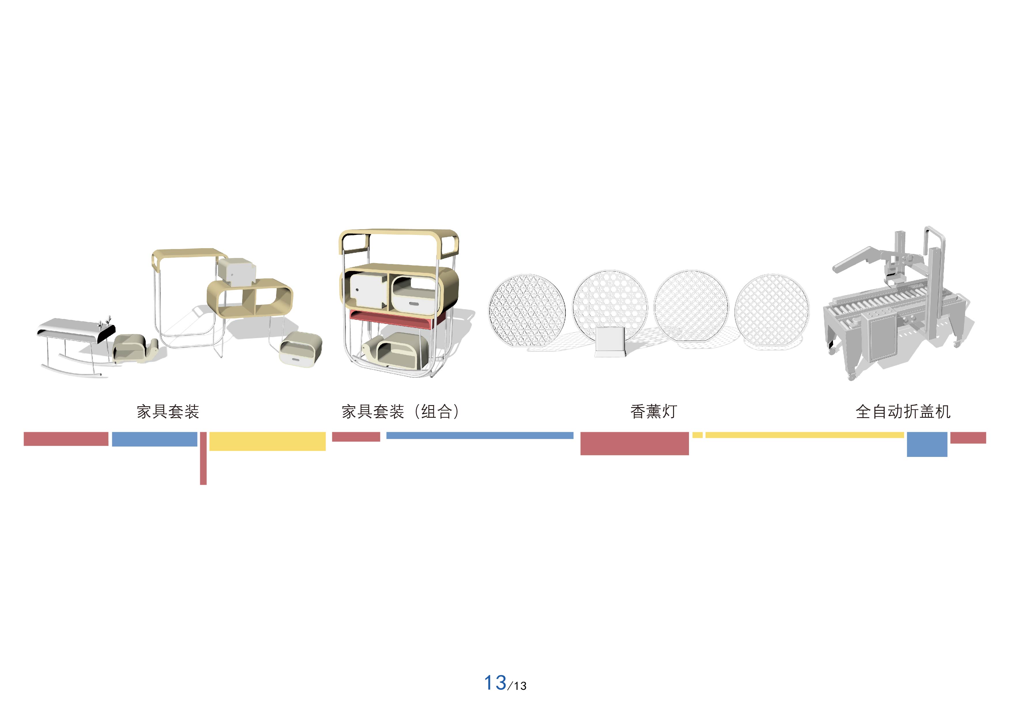 product design，Industrial Design Collection (Wide Web Edition)，