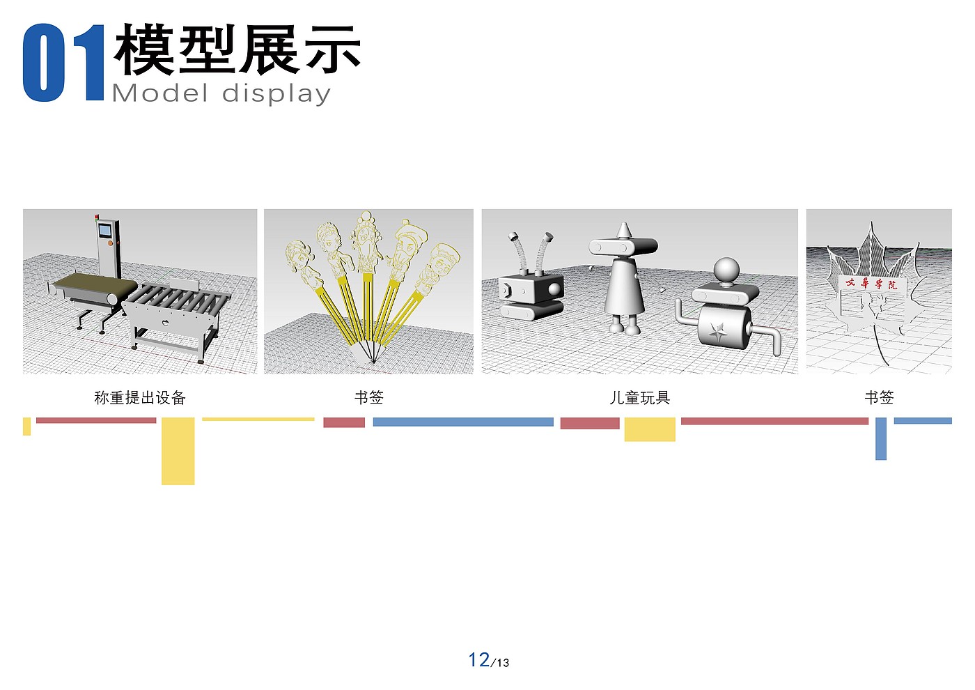 product design，Industrial Design Collection (Wide Web Edition)，