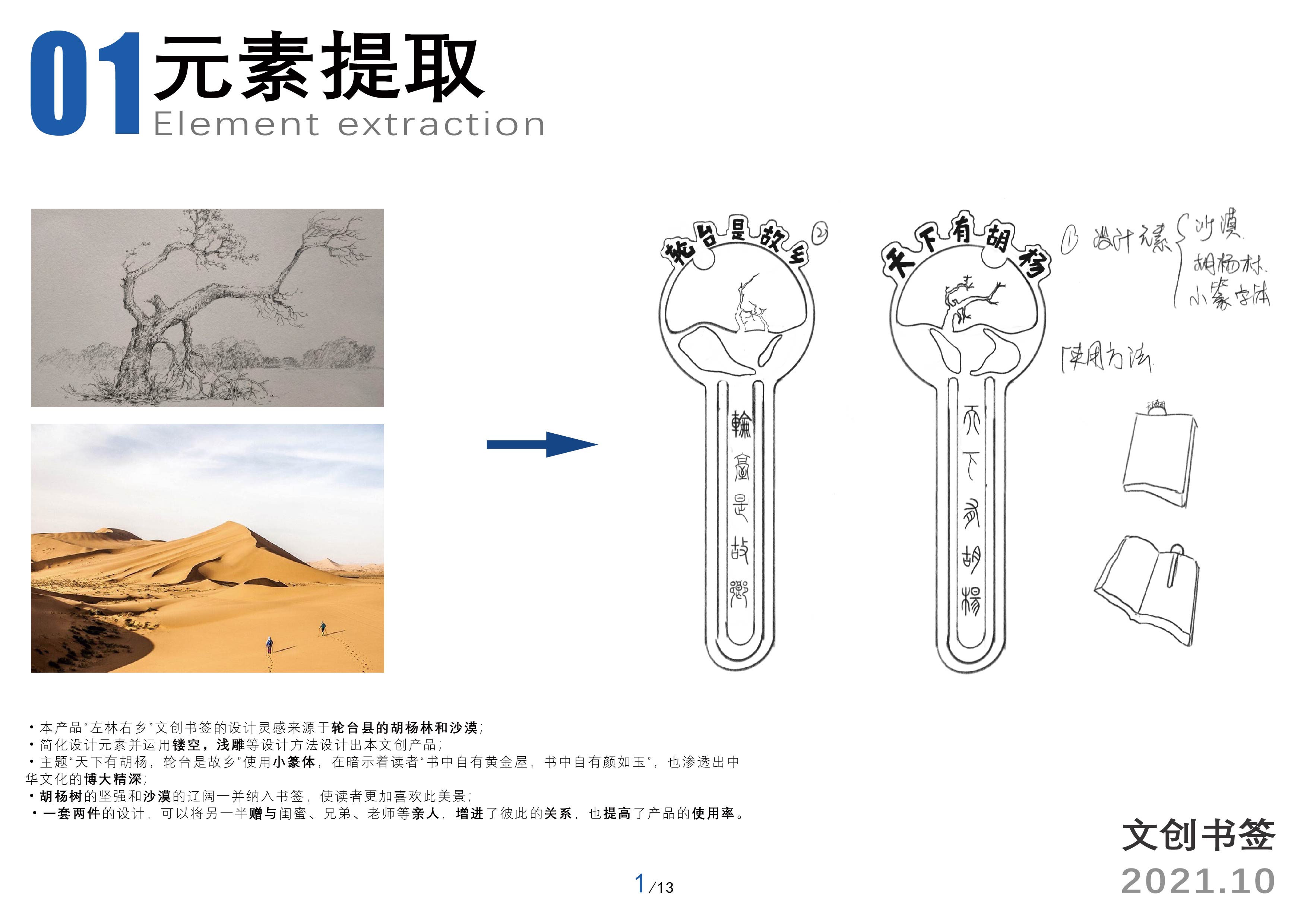 product design，Industrial Design Collection (Wide Web Edition)，