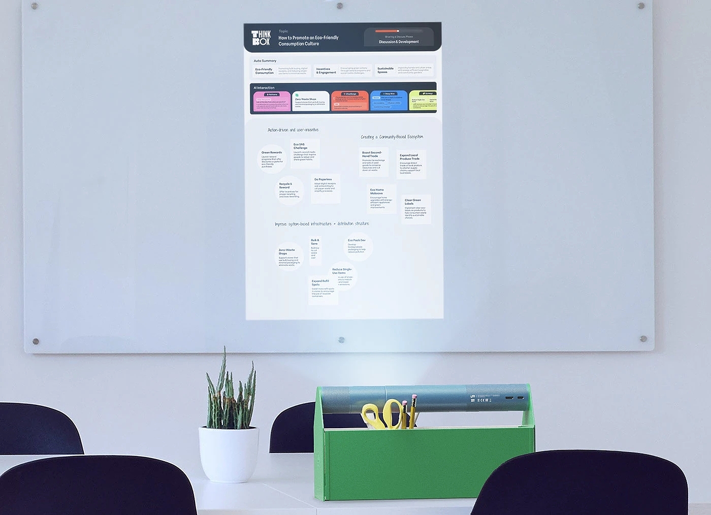 THINKBOX，Office Supplies，Brand promotion，product design，