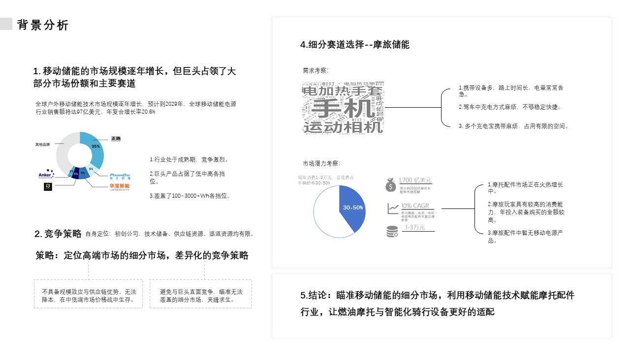outdoors，Power Supply，motorcycle，Quick dismantling，motorcycle brigade，Ride，