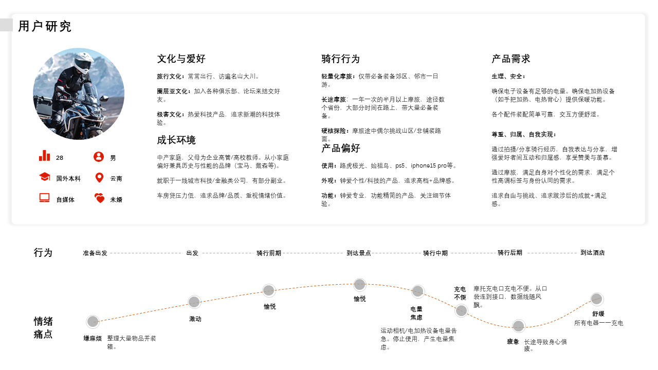 outdoors，Power Supply，motorcycle，Quick dismantling，motorcycle brigade，Ride，
